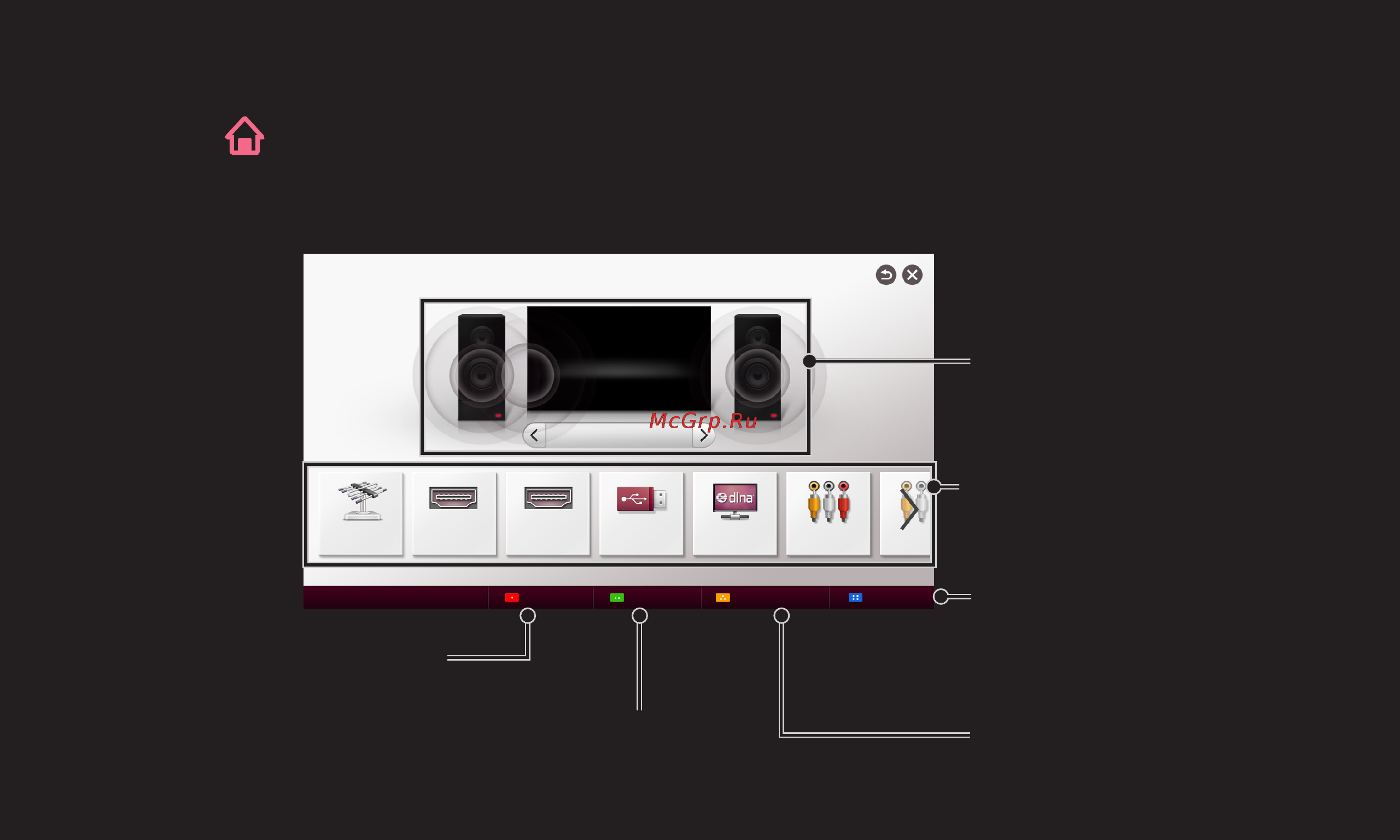 LG 47LA620V [69/265] Выбор внешнего входа