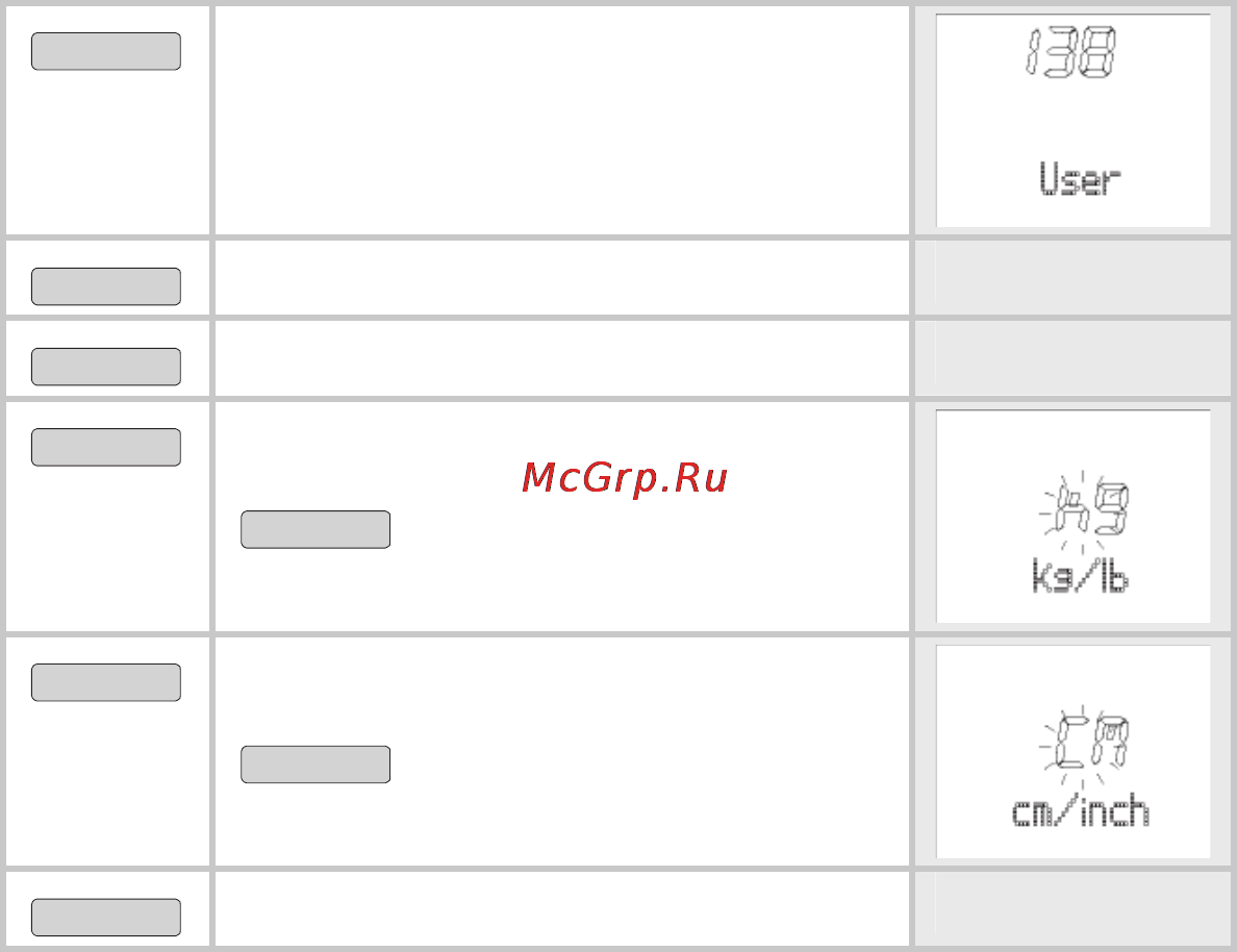 Beurer PM52 Инструкция по эксплуатации онлайн [21/48] 80671
