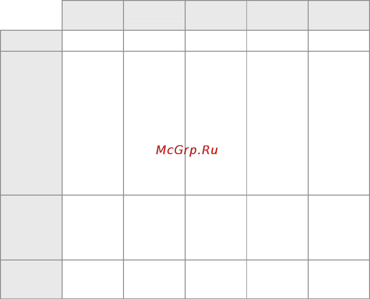 Beurer PM52 Инструкция по эксплуатации онлайн [9/48] 80671