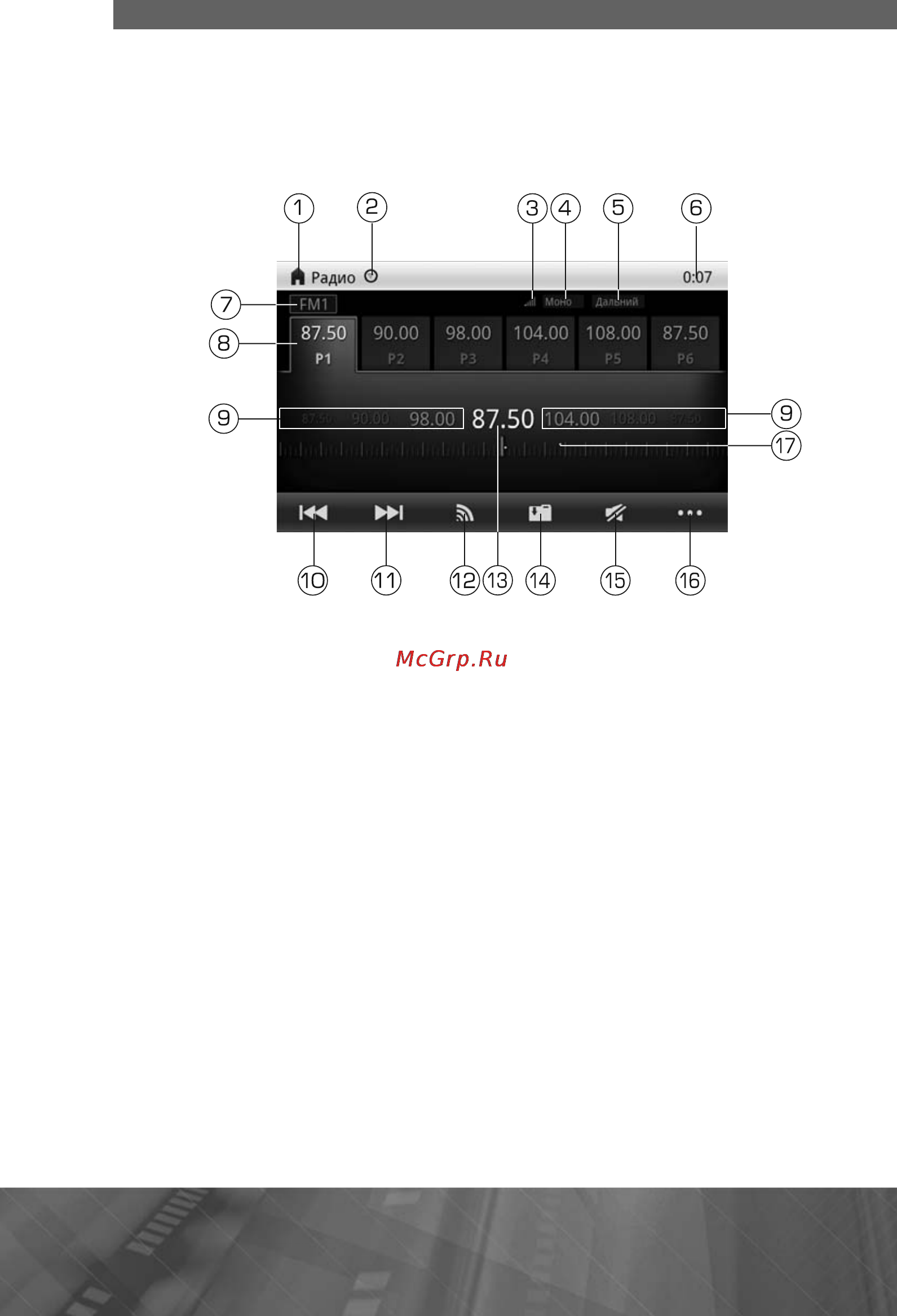 Prology MPC-62AT [22/105] Номе