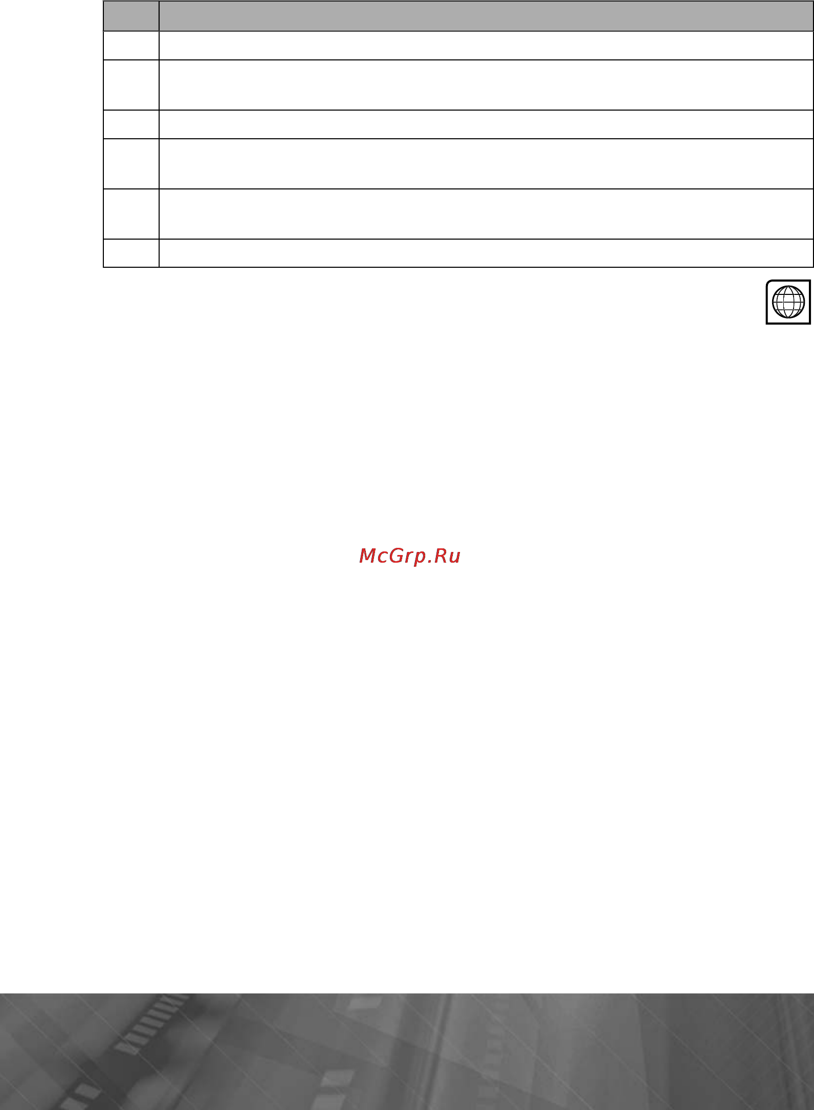 Prology MPC-64ATW [40/105] Код регионы