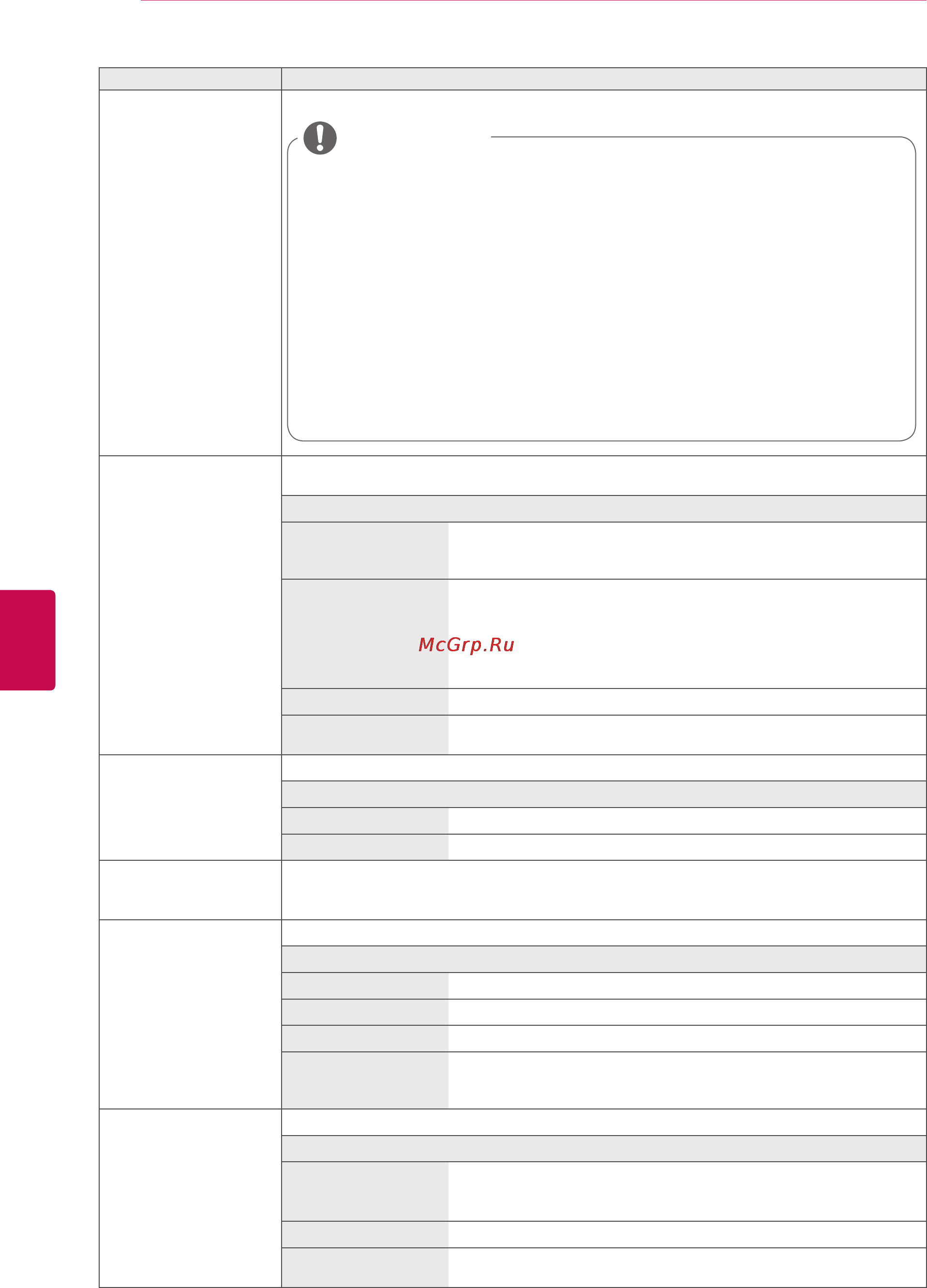 LG 42LW570S [110/155] Примечание