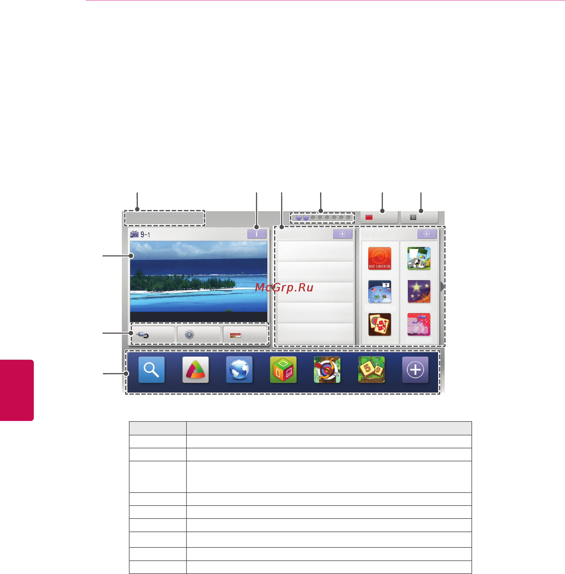 LG 42LW570S [30/155] Вход к главное меню