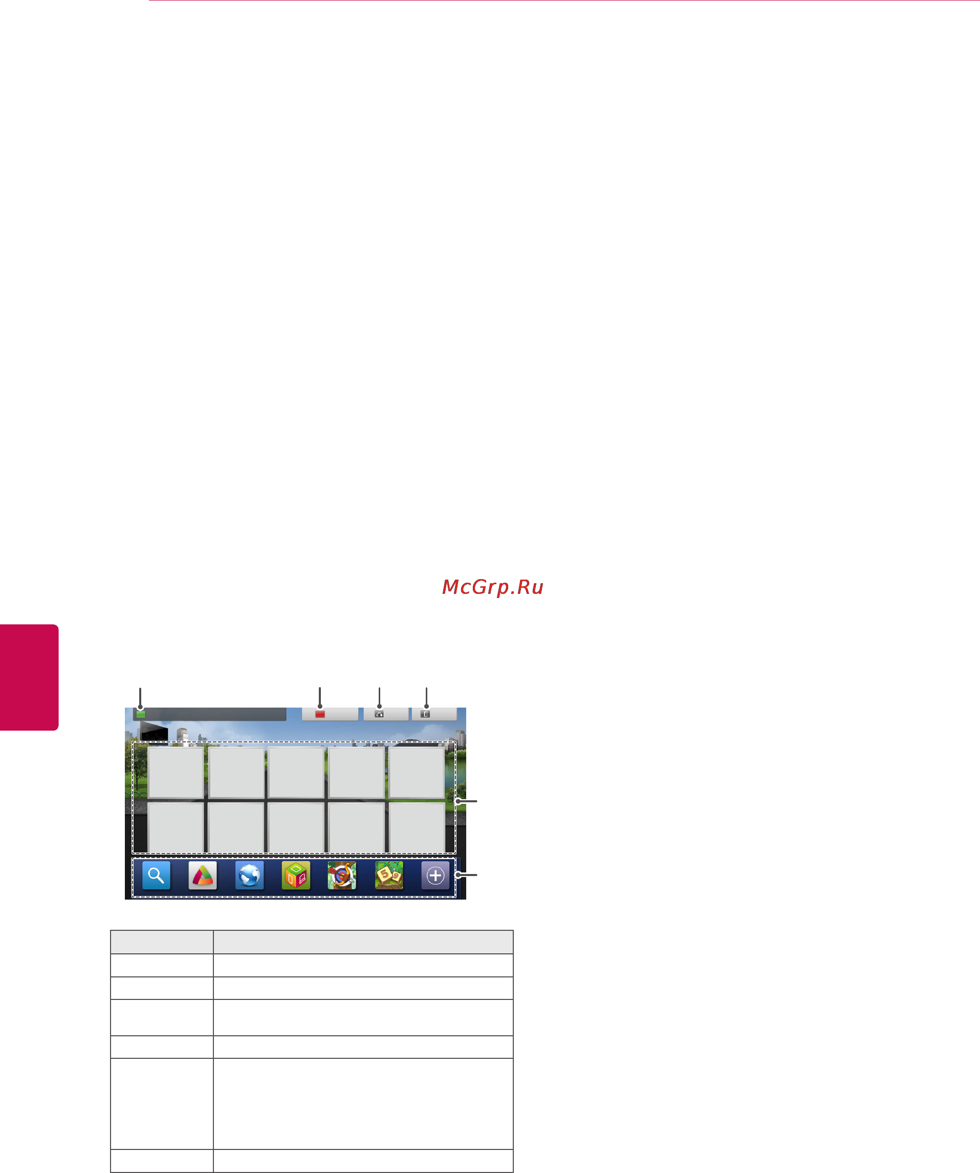 LG 42LW570S [52/155] Функционирование учетной записи premium