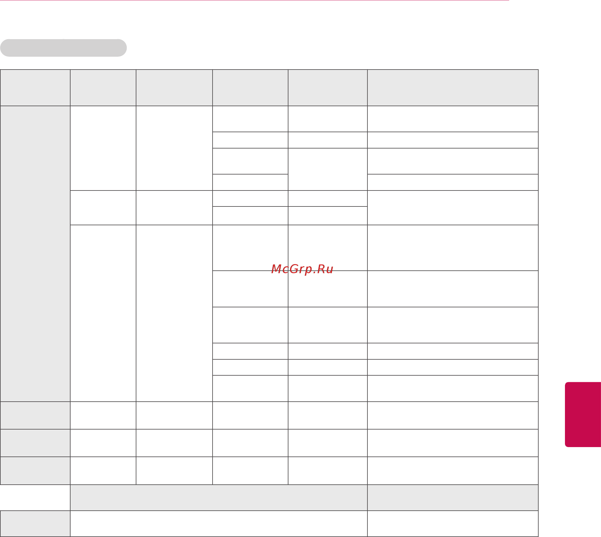 LG SMART TV 42LV571S [143/155] Русский