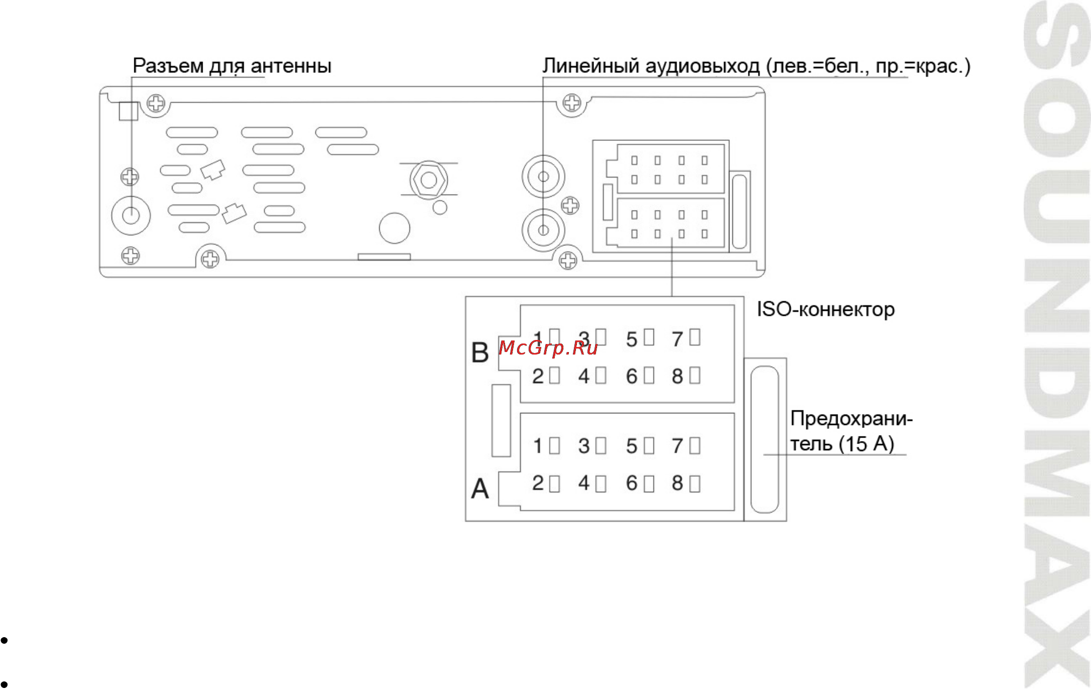 Soundmax SM-CDM1037 Ti/G Инструкция по эксплуатации онлайн [7/23] 80727