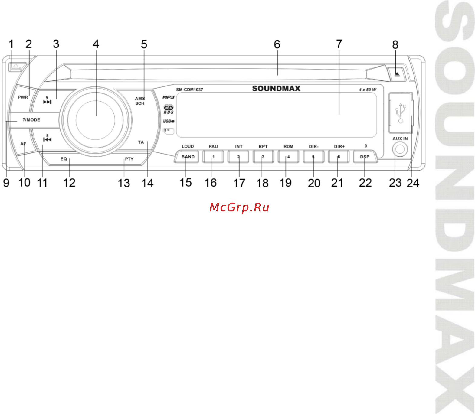 Soundmax SM-CDM1037 Ti/G [9/23] Элементы управления