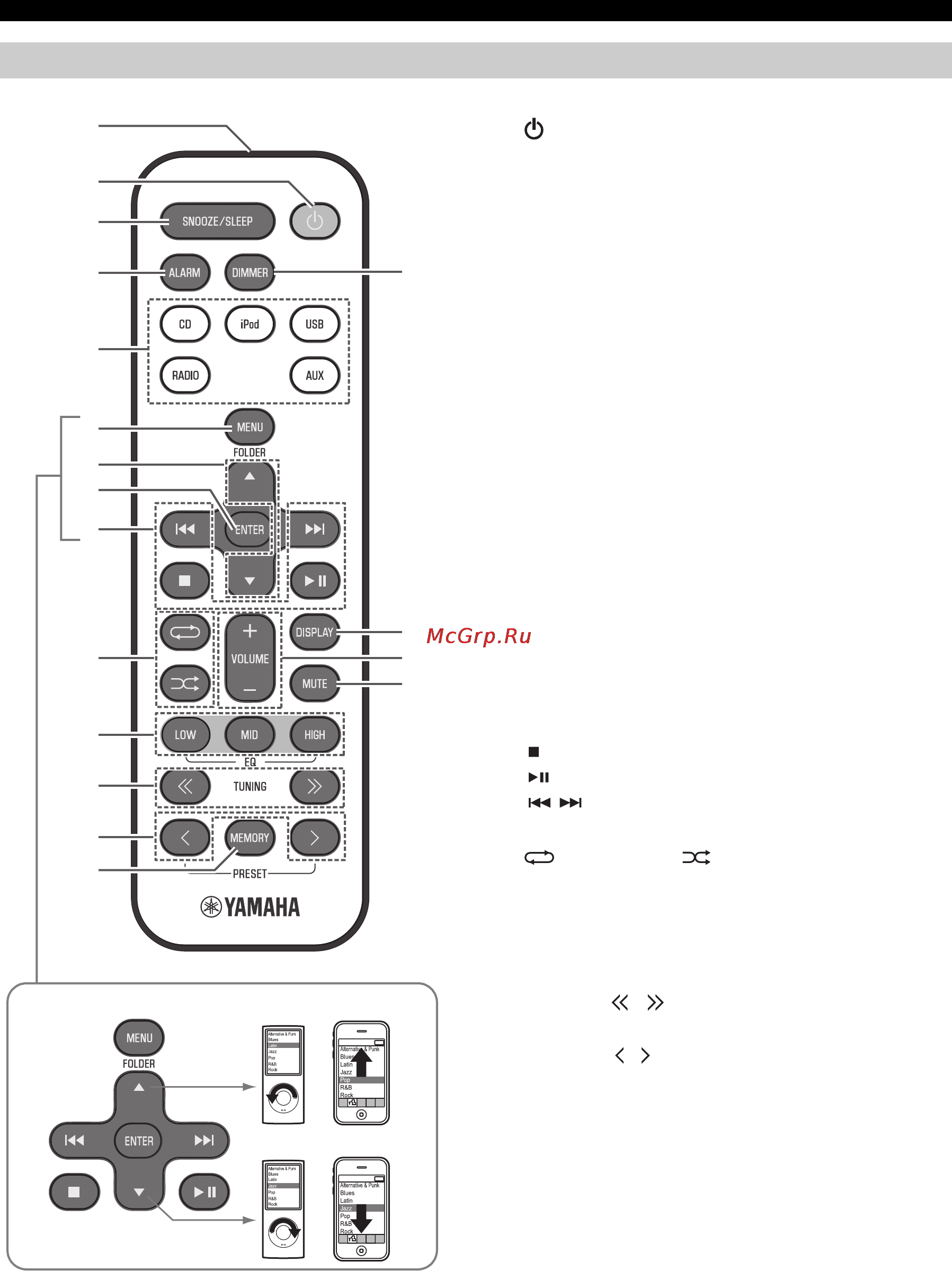 Yamaha TSX-132 White [106/168] Mando a distancia