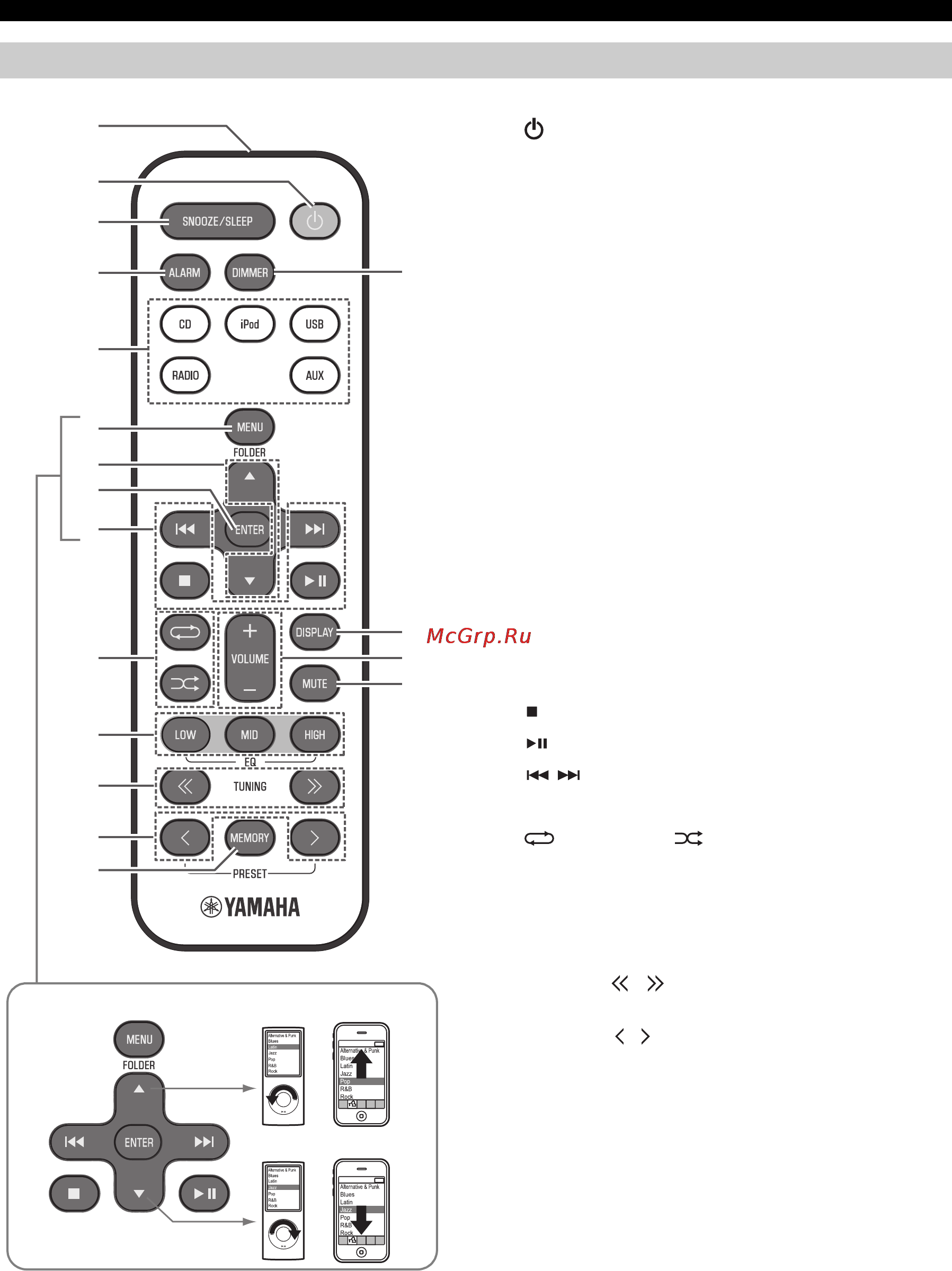 Yamaha TSX-132 White [126/168] N memory