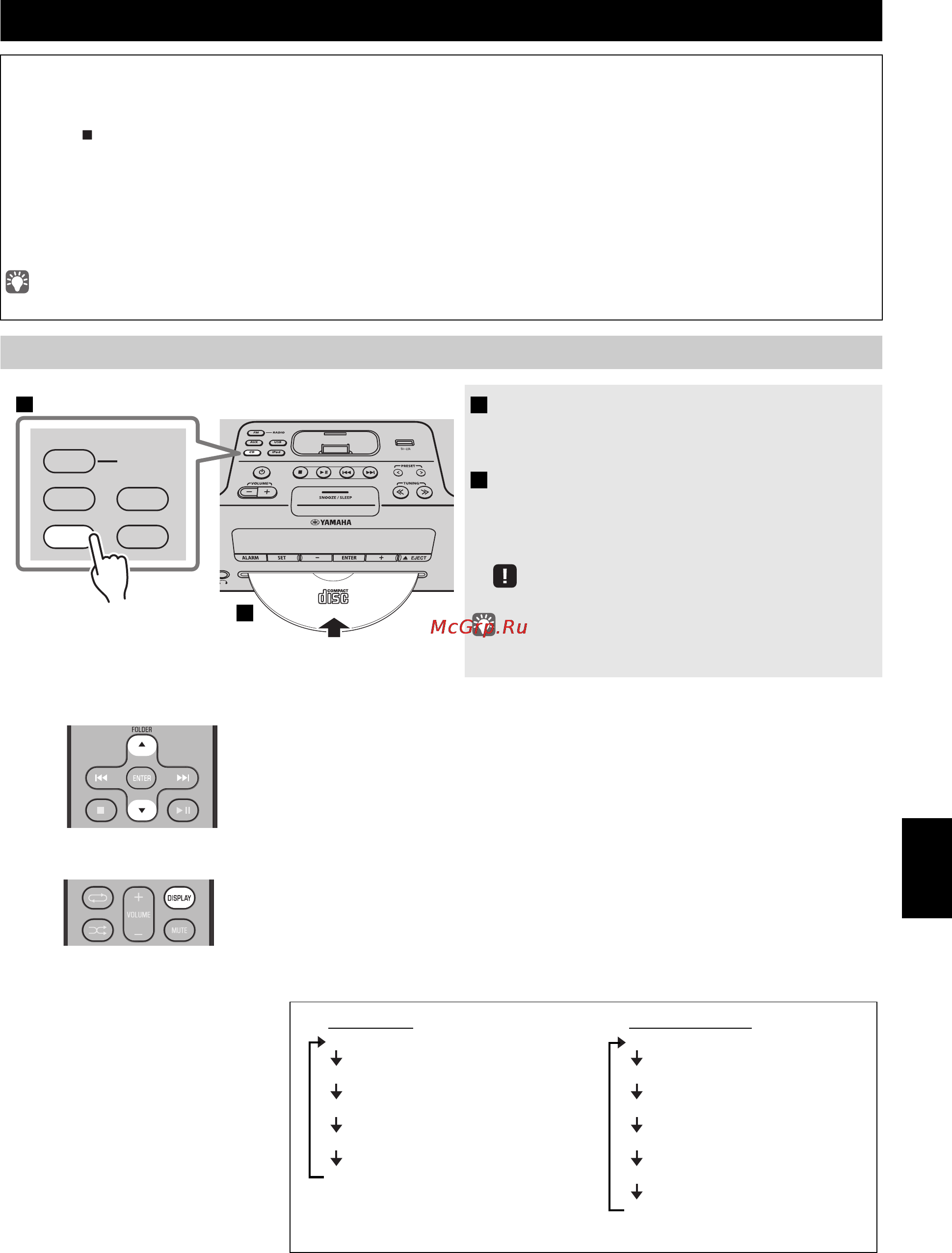 Yamaha TSX-132 White [129/168] Informatie weergeven alleen afstandsbediening