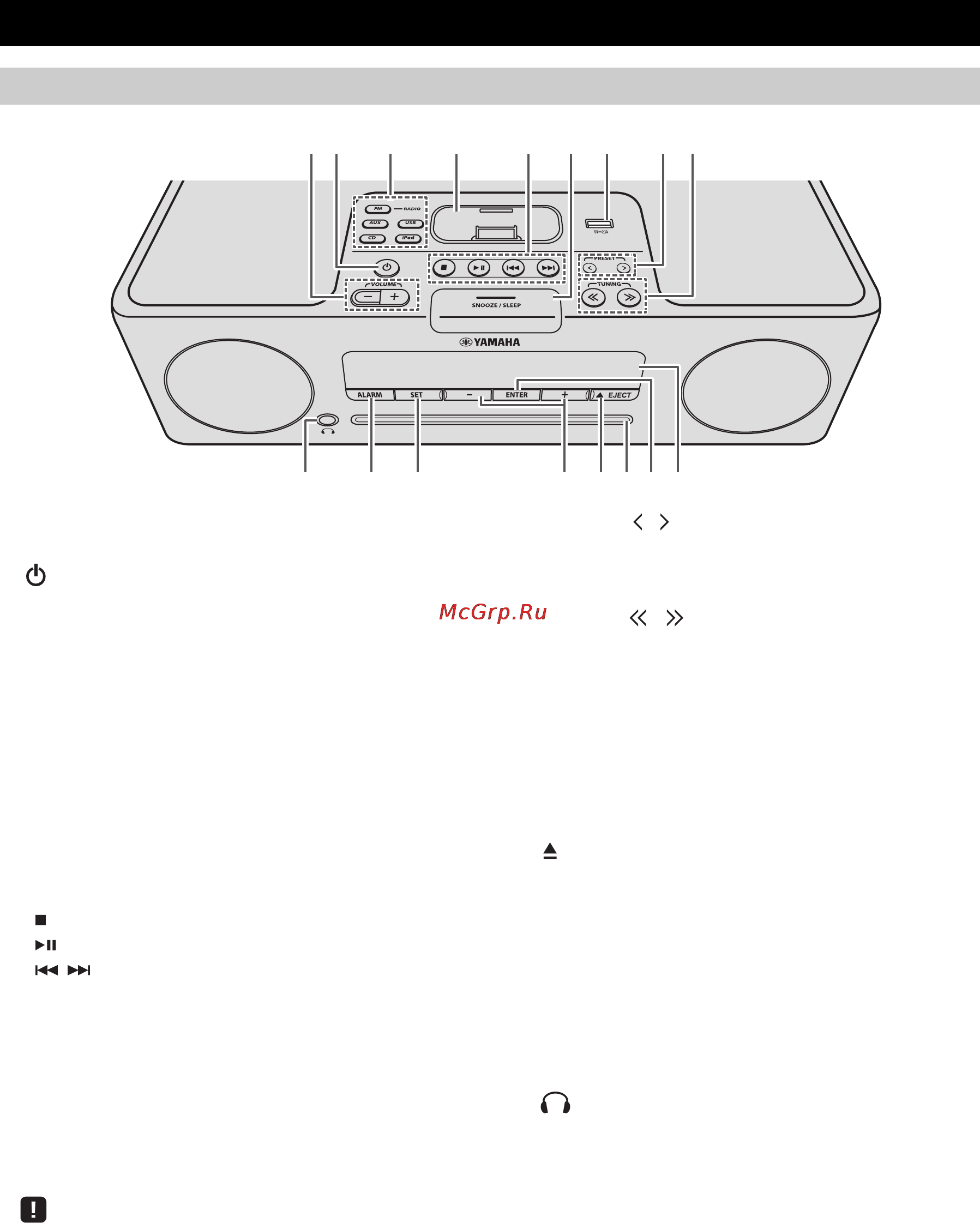 Yamaha TSX-132 White [144/168] Названия частей и их функции