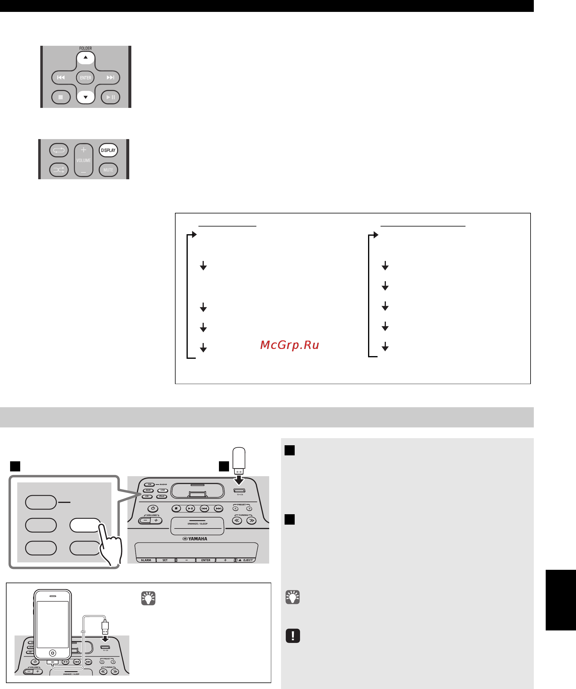 Yamaha TSX-132 White [151/168] Воспроизведение с usb устройства