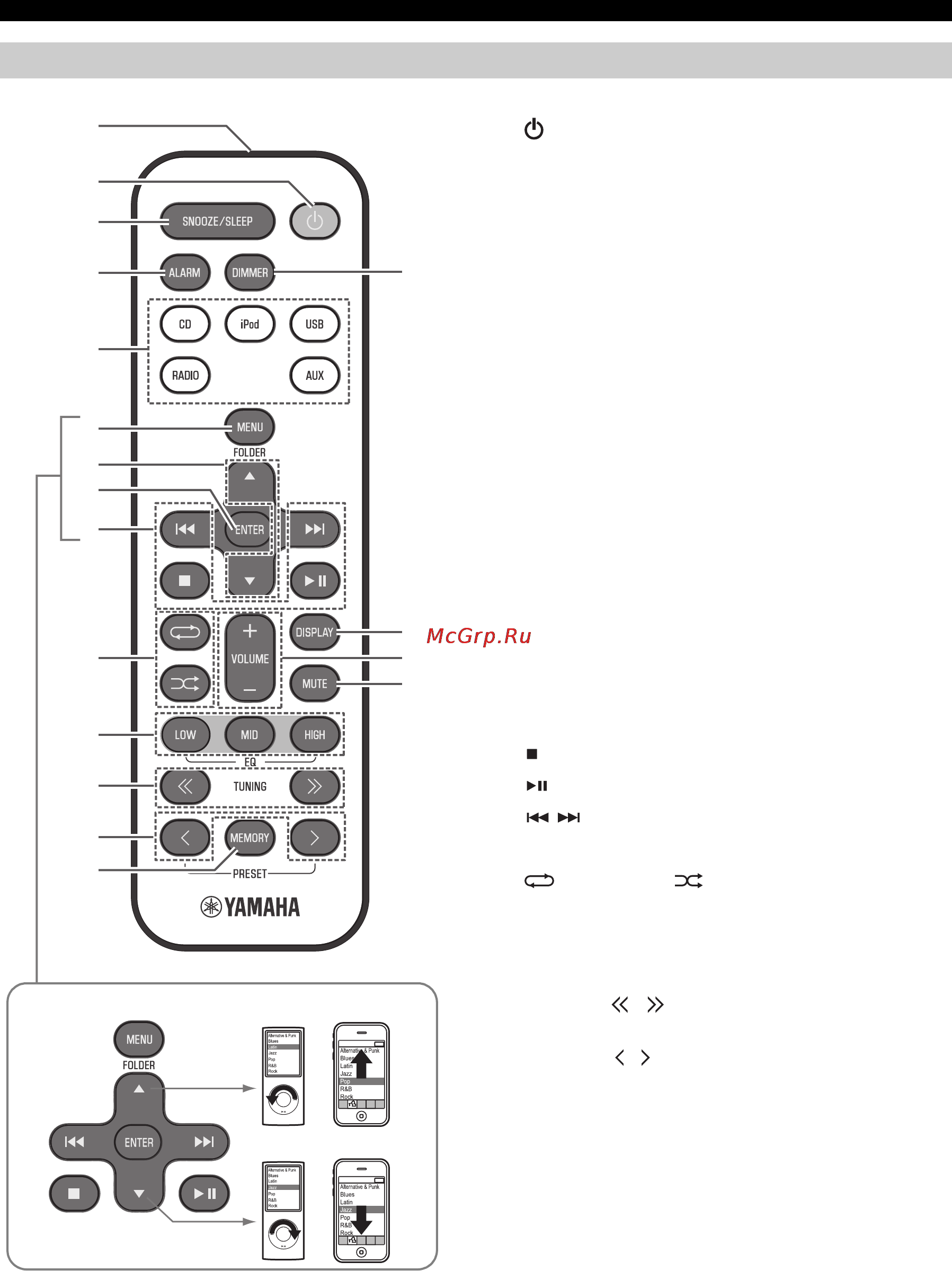 Yamaha TSX-132 White [26/168] Télécommande
