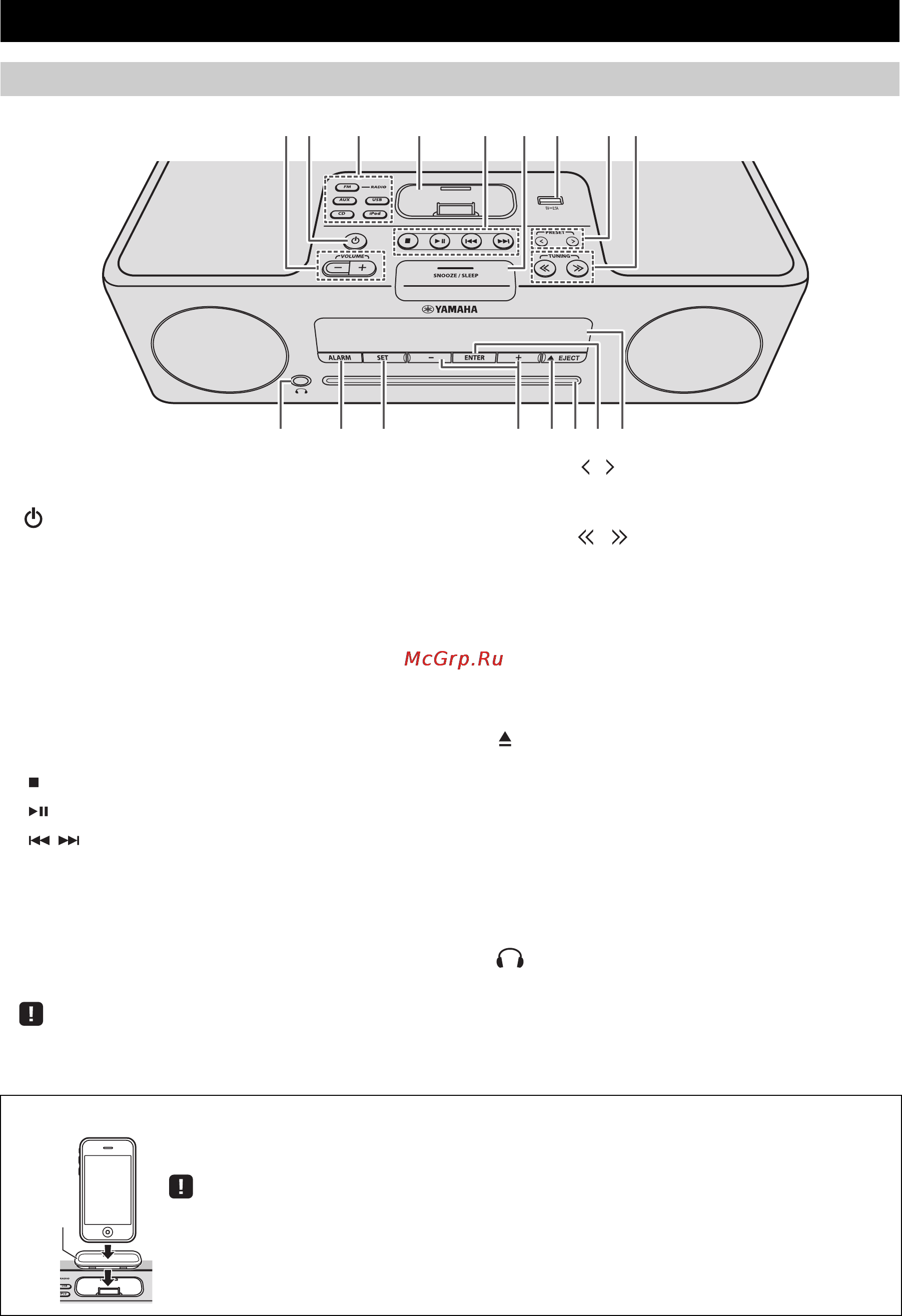 Yamaha TSX-132 White [64/168] Delarnas namn och funktioner