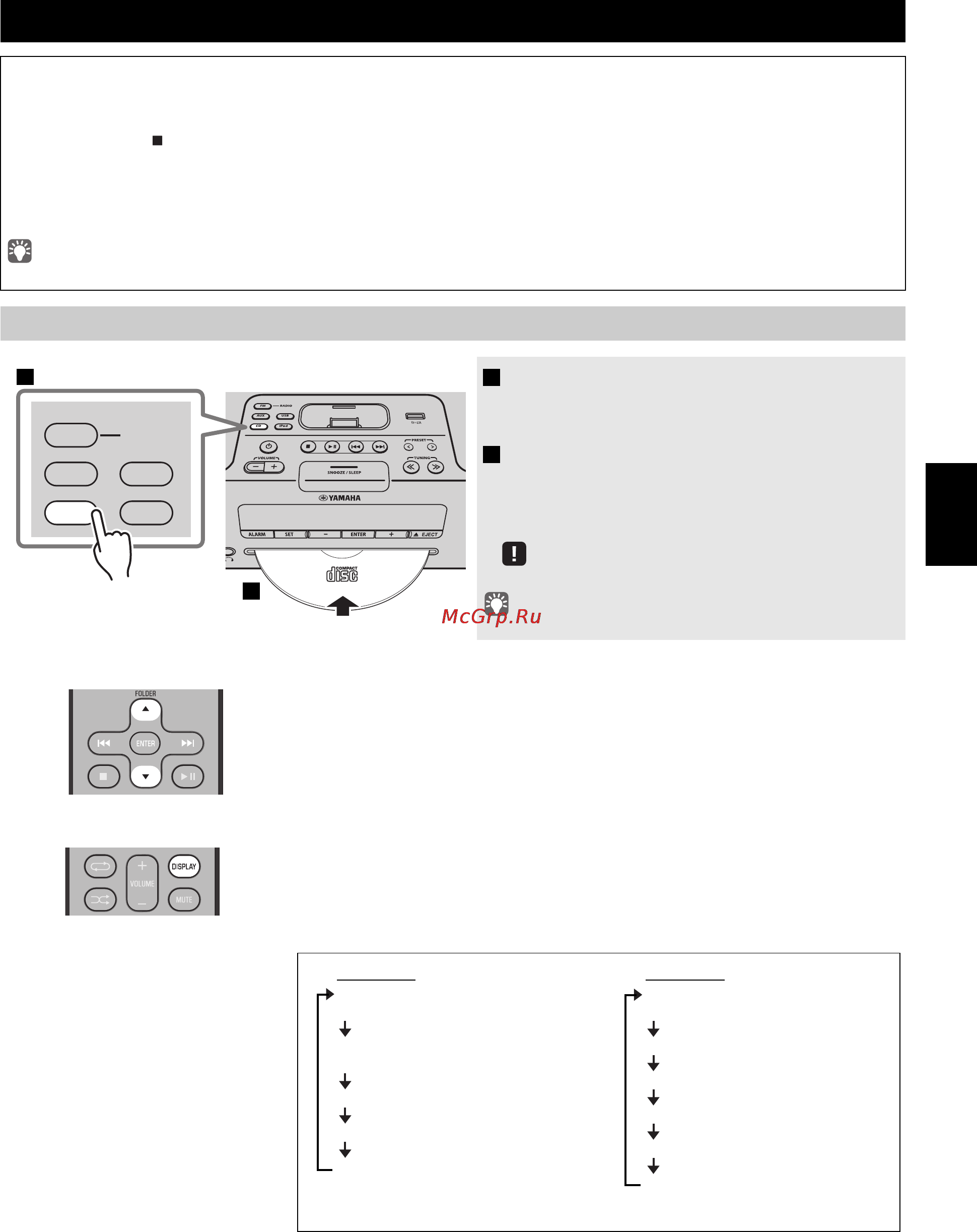 Yamaha TSX-132 White [69/168] Hoppa över mappar endast fjärrkontroll