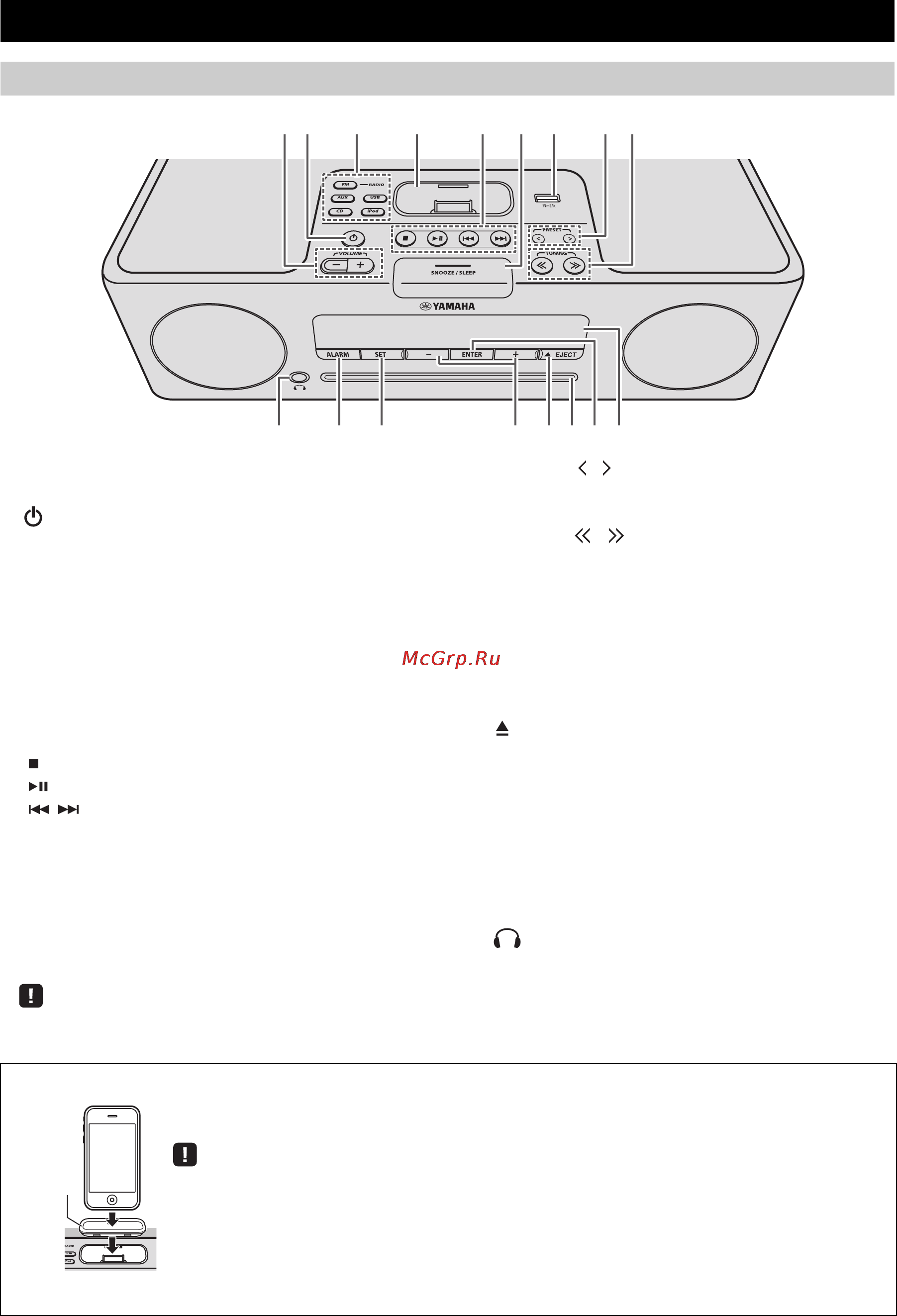 Yamaha TSX-132 White [84/168] Nome dei componenti e relative funzioni