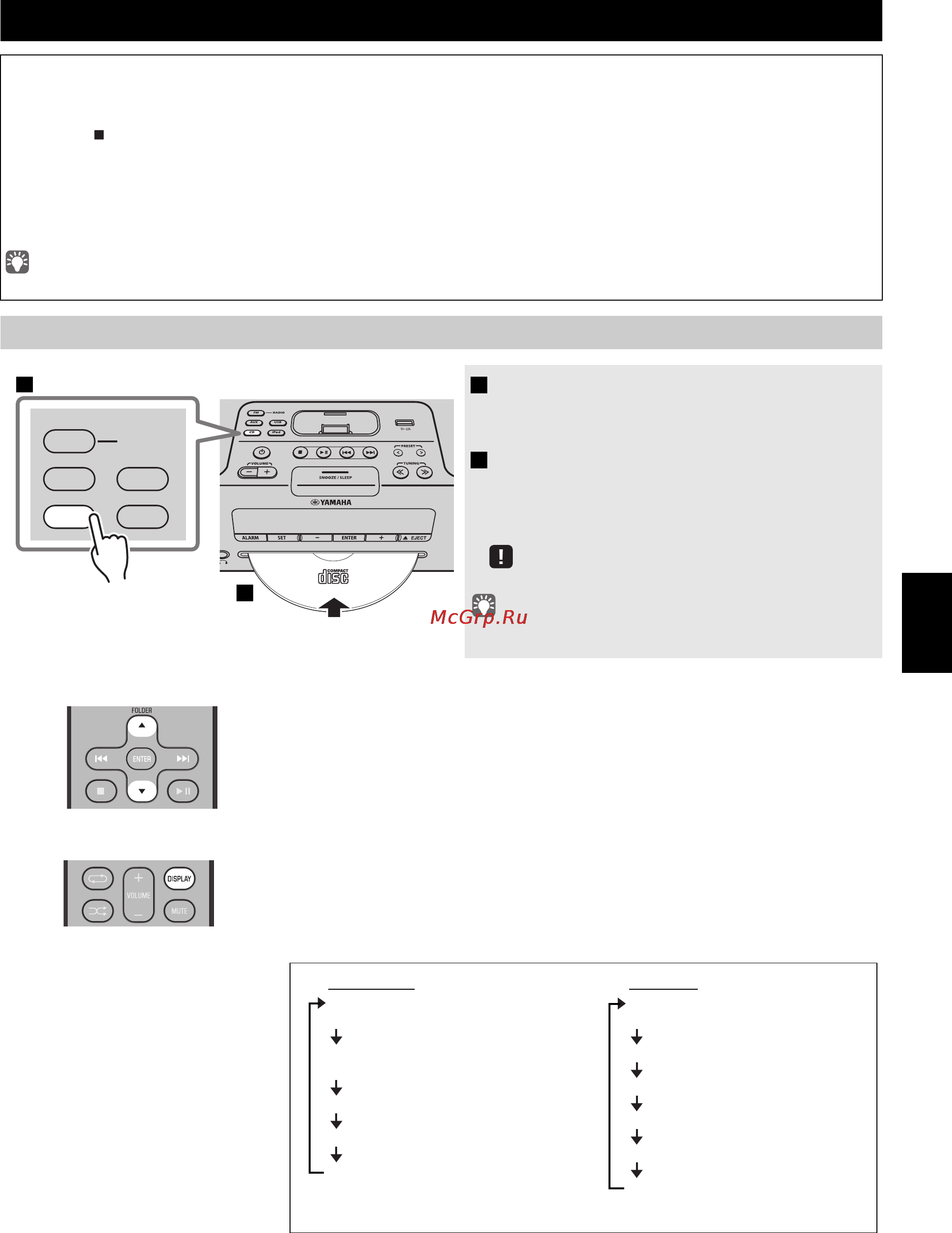 Yamaha TSX-132 White [89/168] Ascolto di cd e dispositivi usb