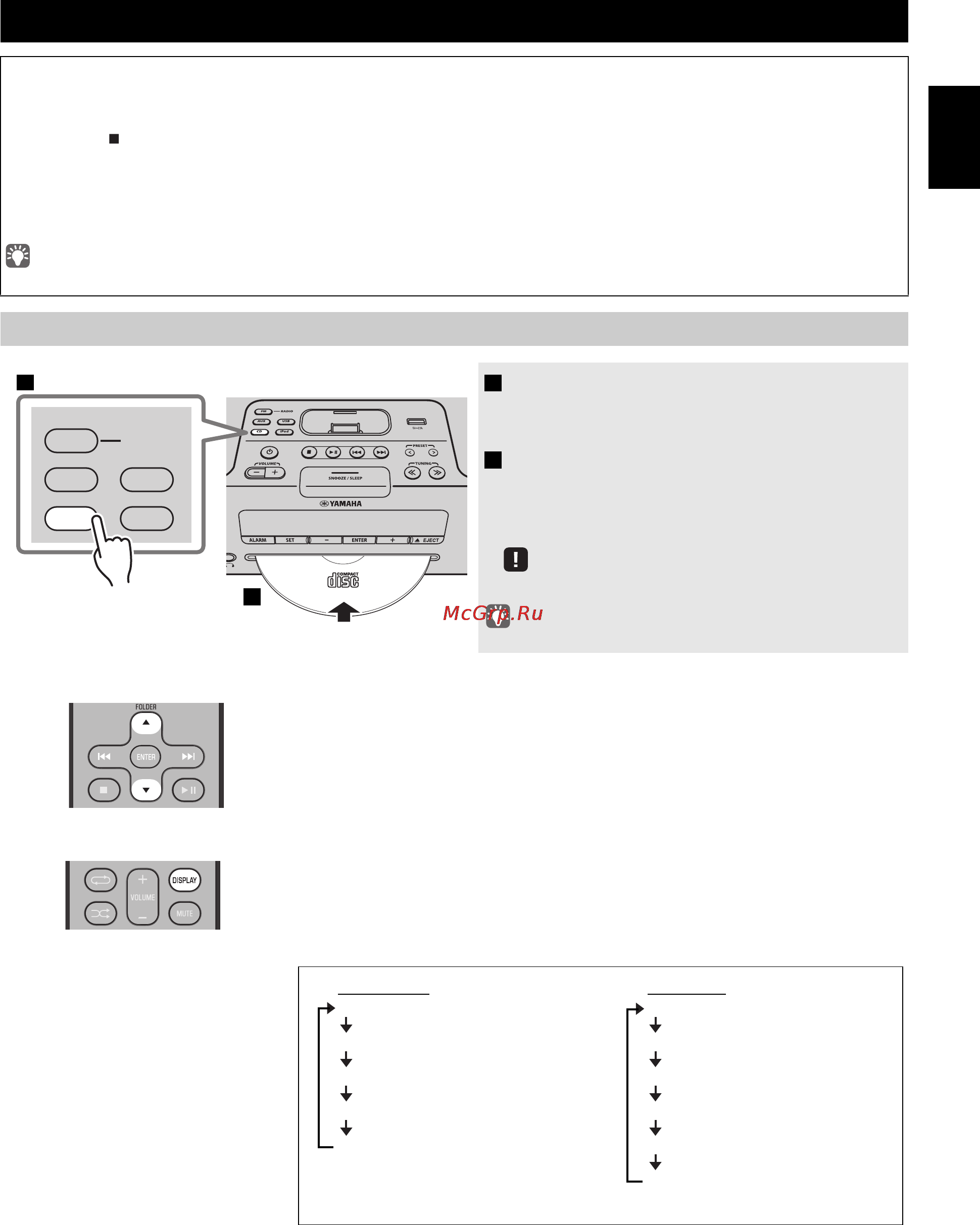 Yamaha TSX-132 White [9/168] Listening to cd and usb devices
