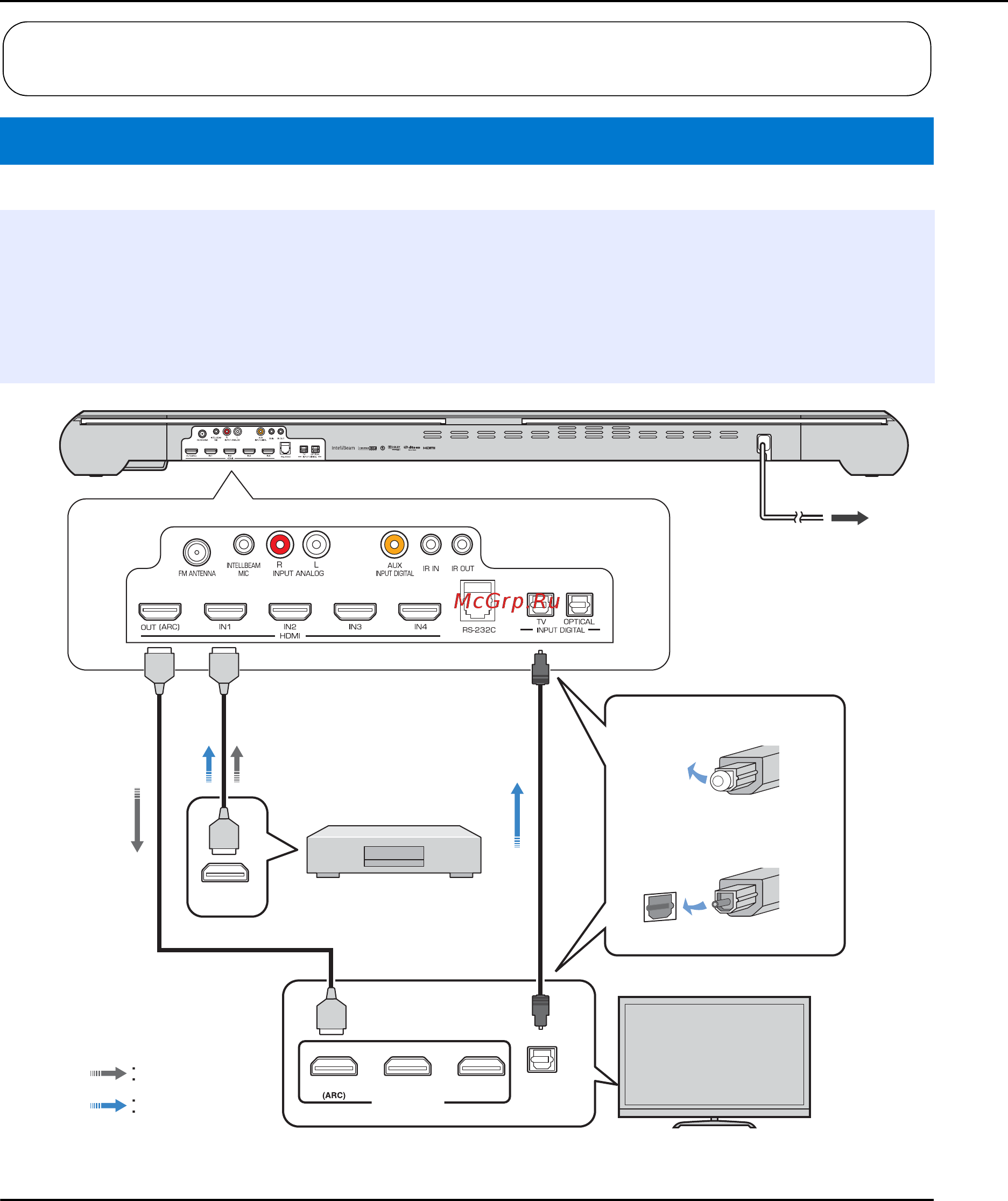 Yamaha ysp-3300, серебристый [18/82] Подключение телевизора и проигрывателя дисков blu ray