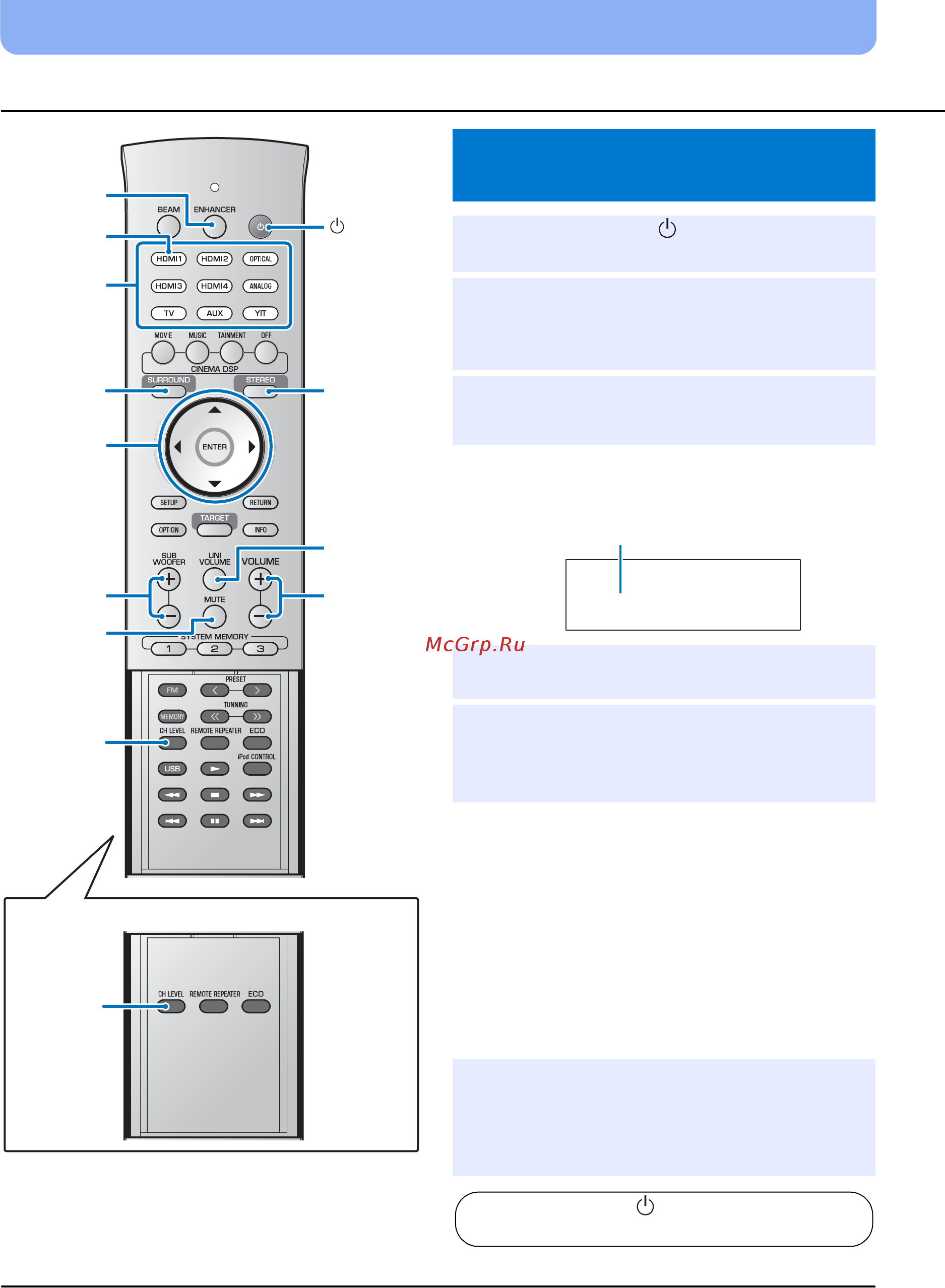 Yamaha ysp-3300, серебристый [32/82] Воспроизведение