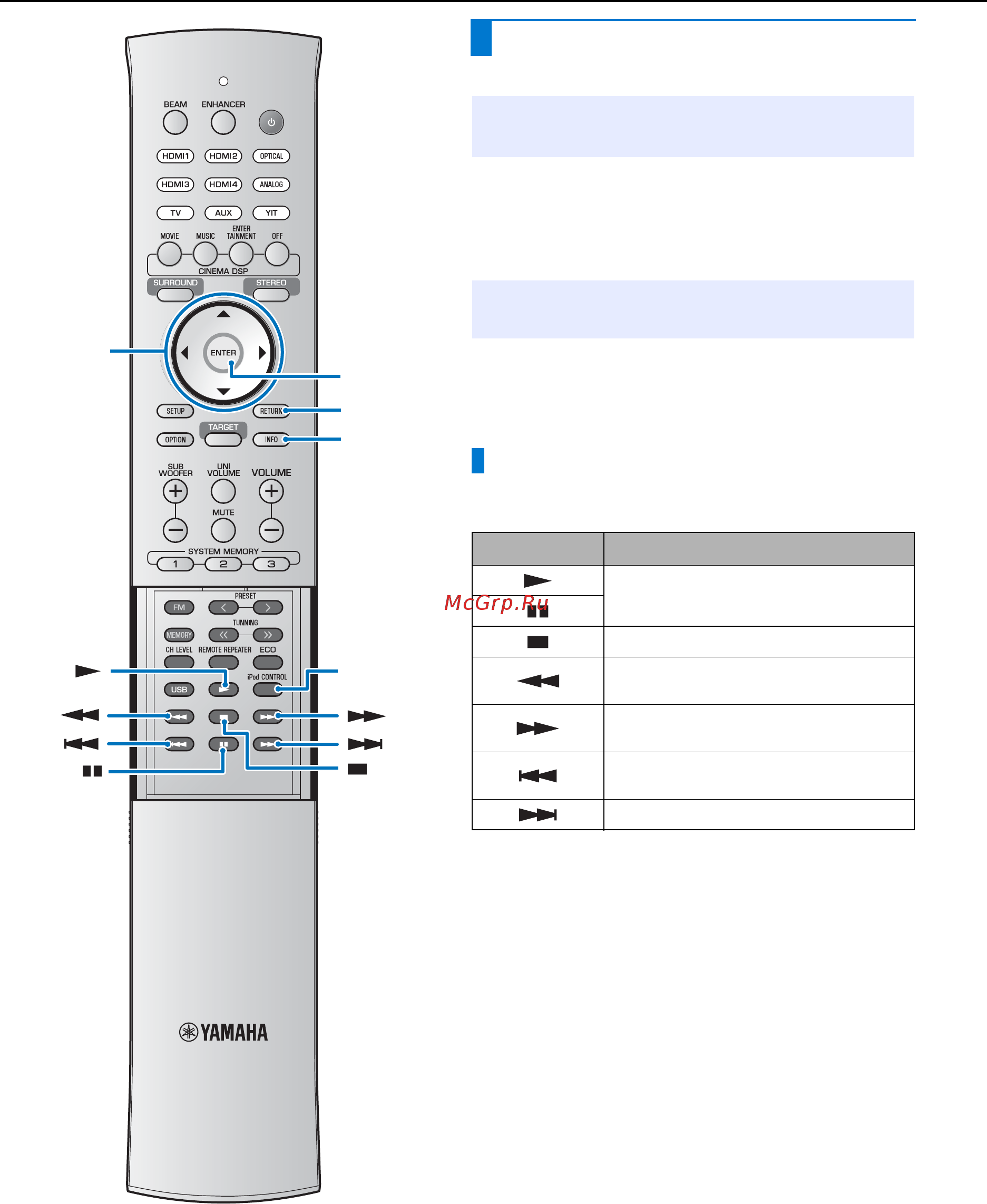 Yamaha ysp-3300, серебристый [54/82] Использование ipod для управления
