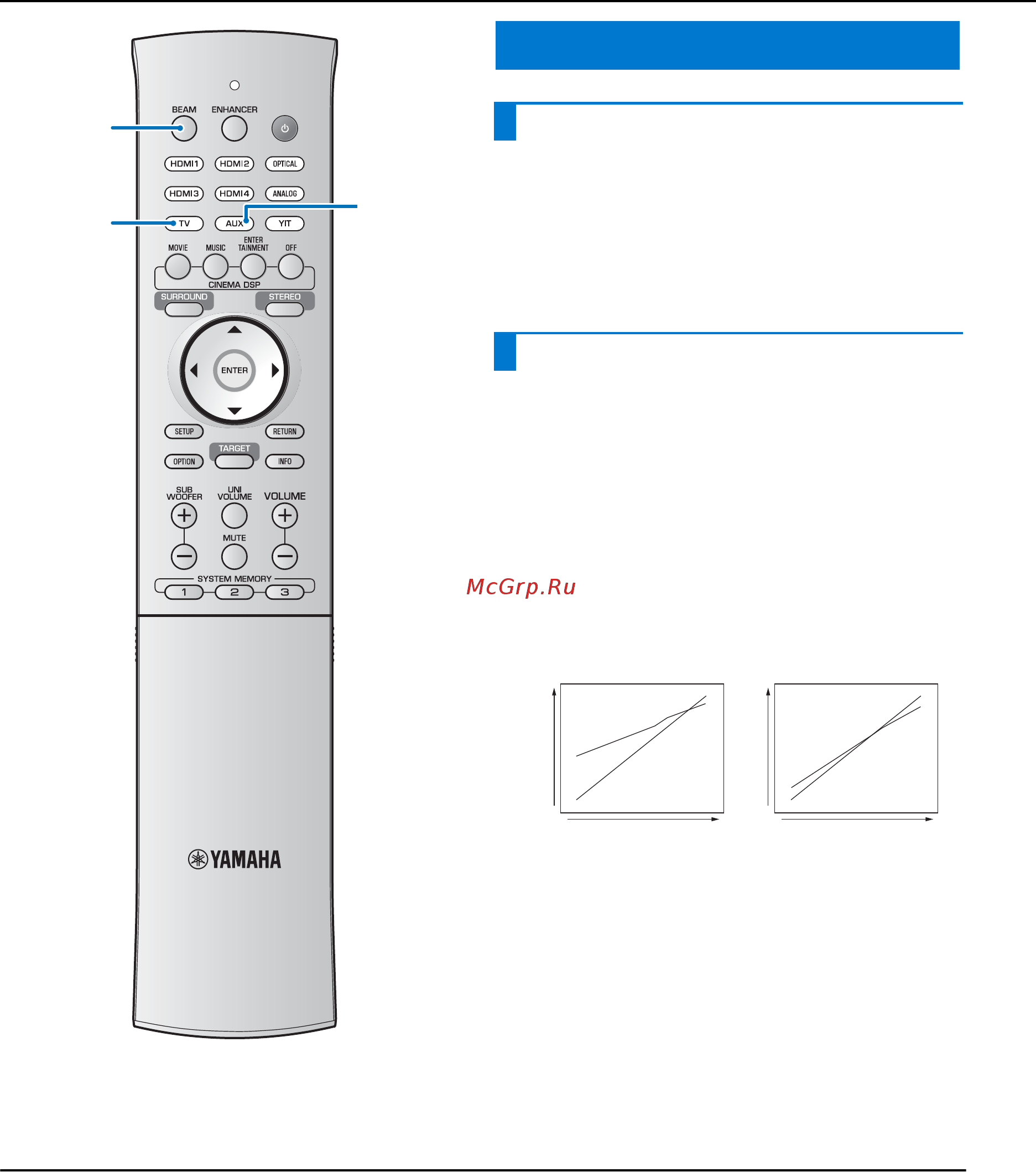Yamaha ysp-3300, серебристый [64/82] Уровень звука