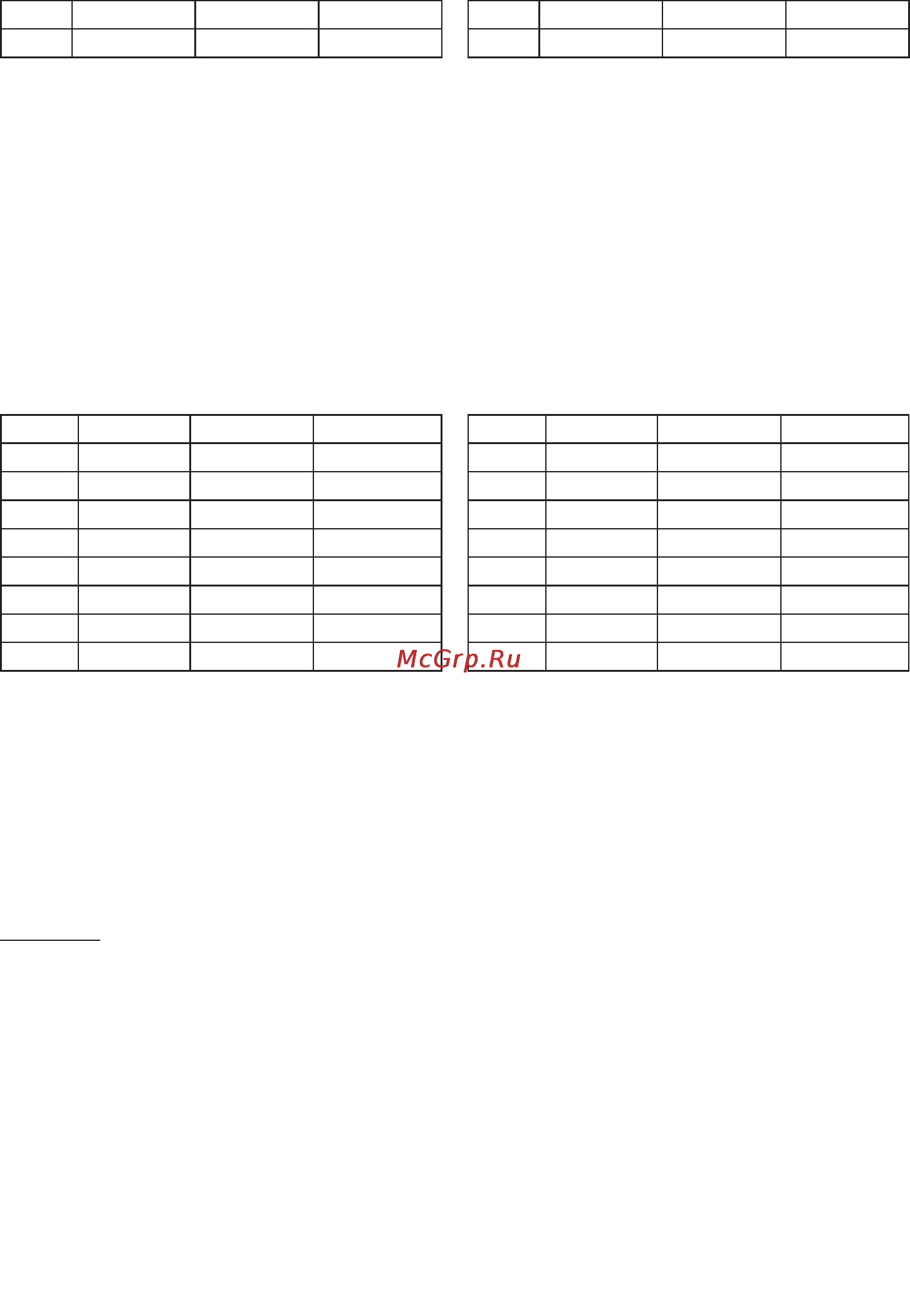 Beurer BG 21 [7/10] Костная масса