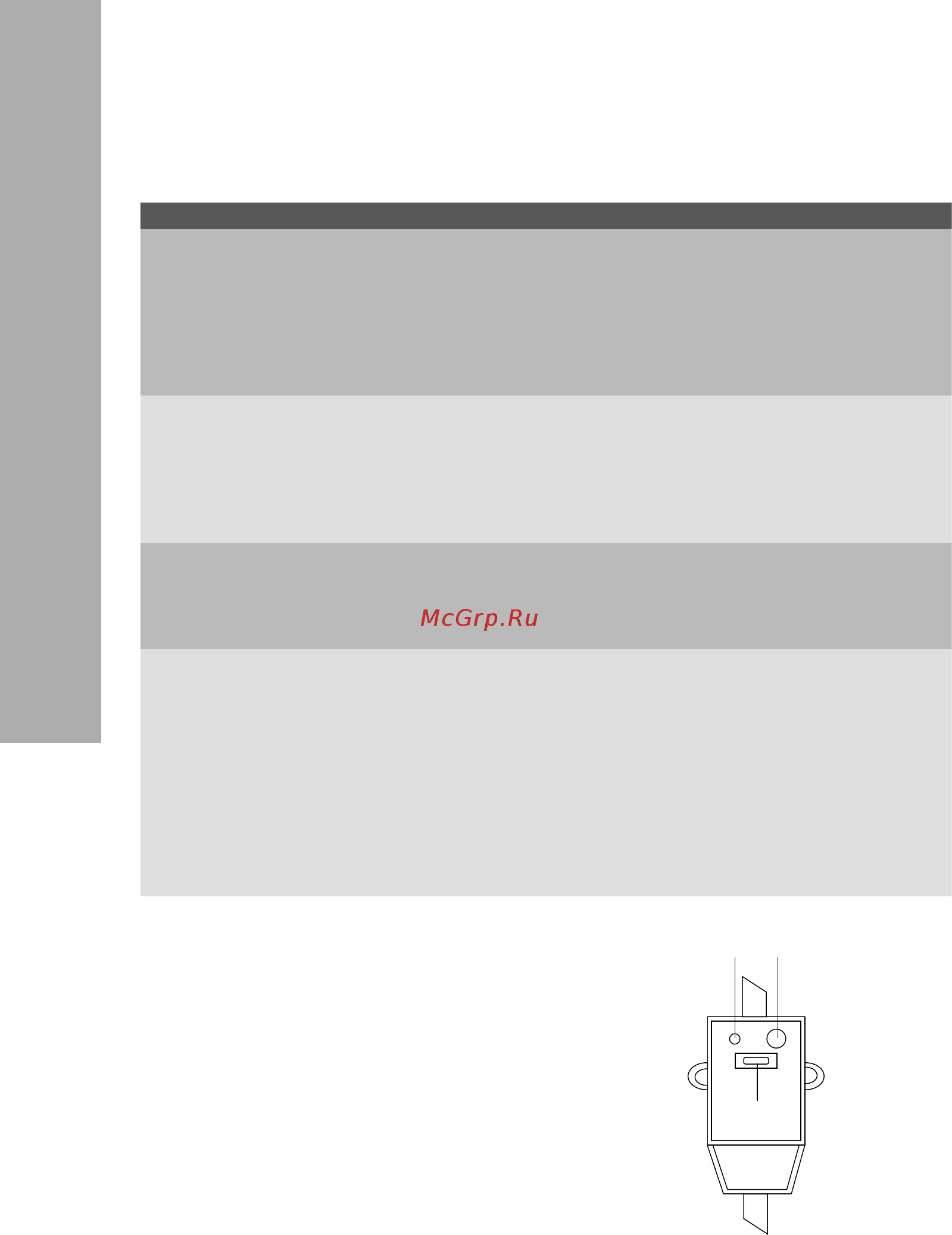 Electrolux EWH-50 Centurio [8/20] Устранение неполадок