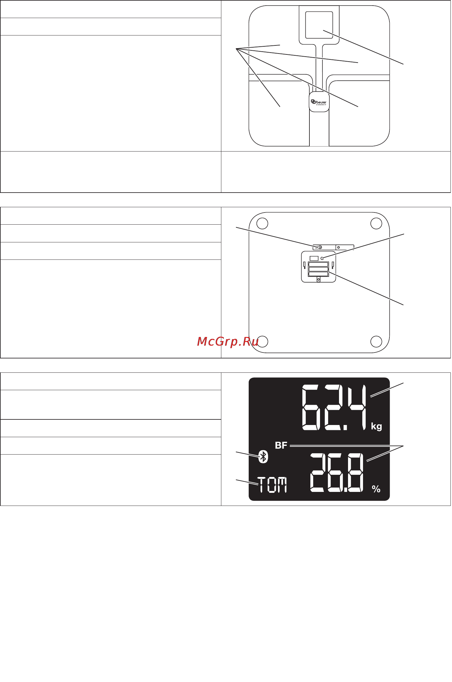 Beurer BF800 White [56/84] Cihaz açıklaması