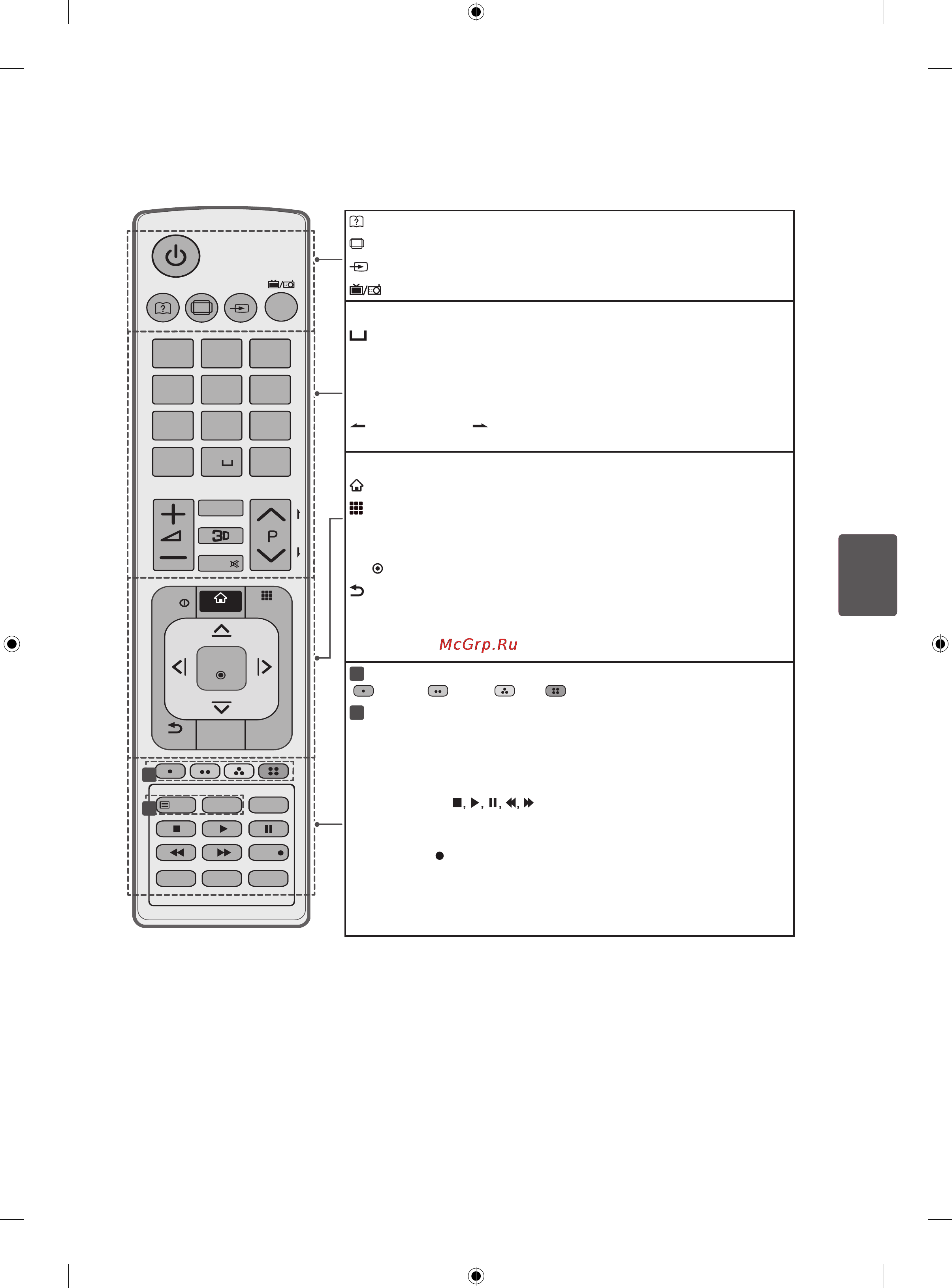 LG 42LA690S [149/552] Len modella62 la64