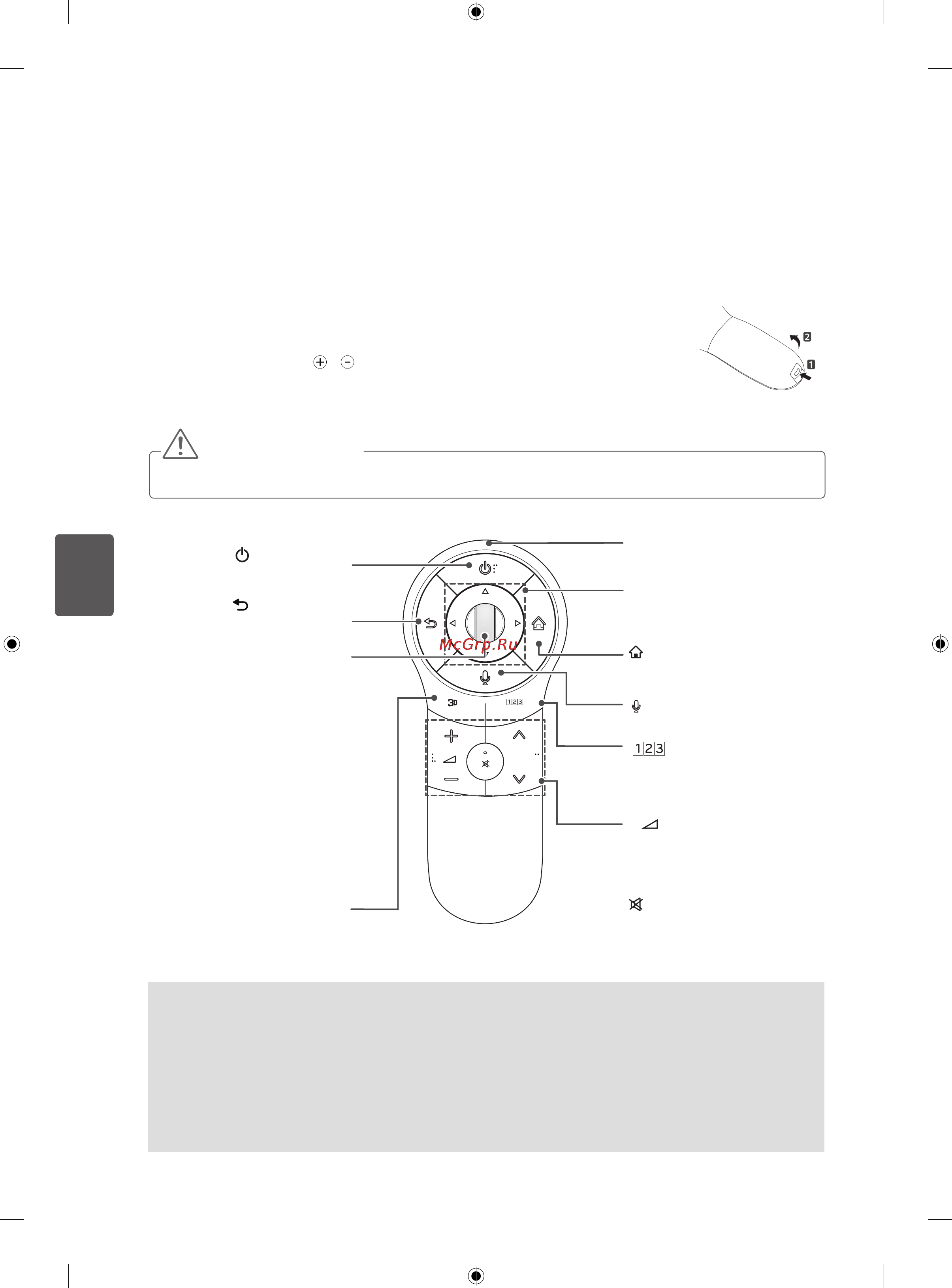 LG 42LA690S [150/552] Funkciediaľkovéhoovládačamagic remotecontrol