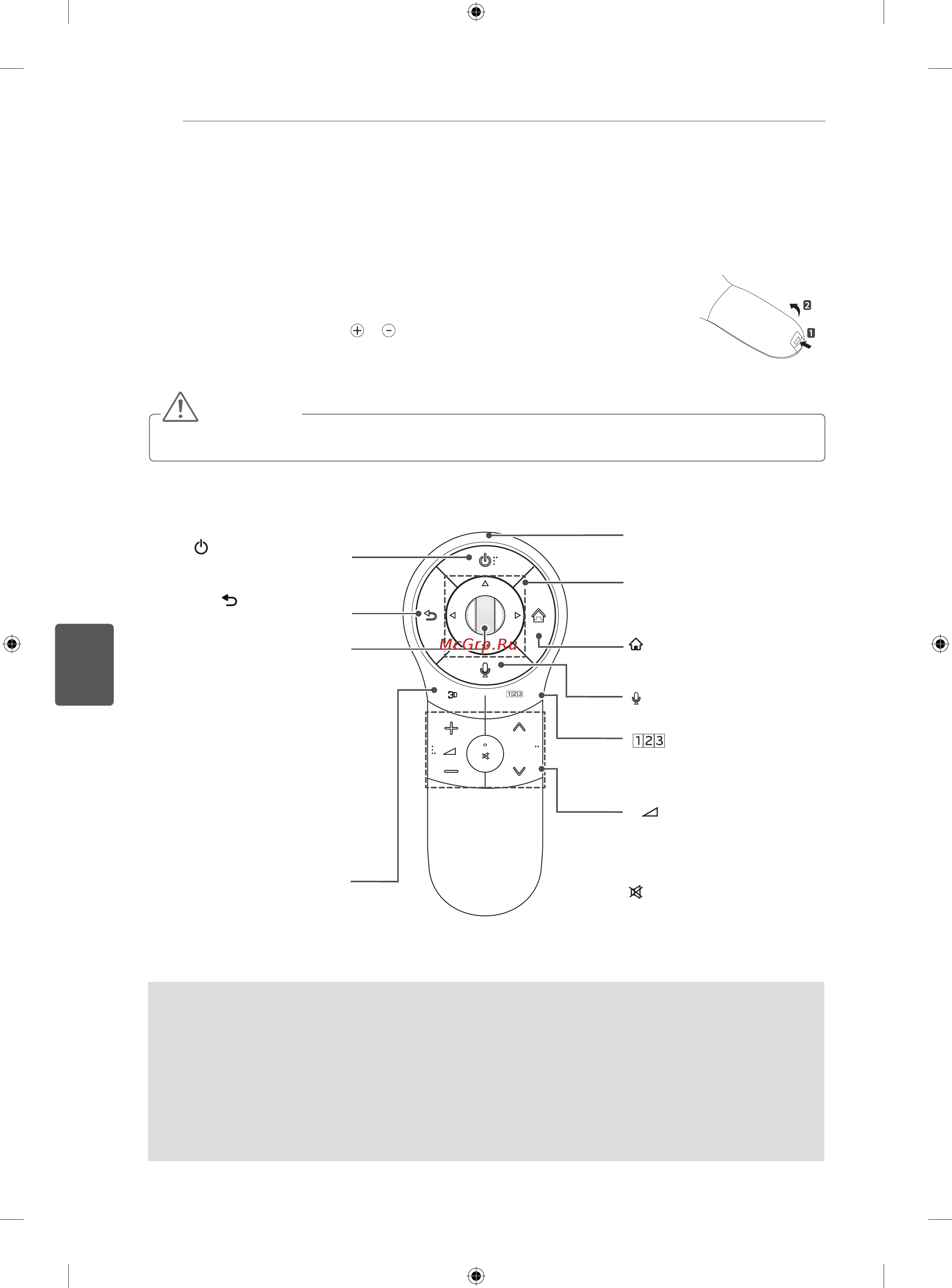 LG 42LA690S [180/552] Funcţiiletelecomenziimagice
