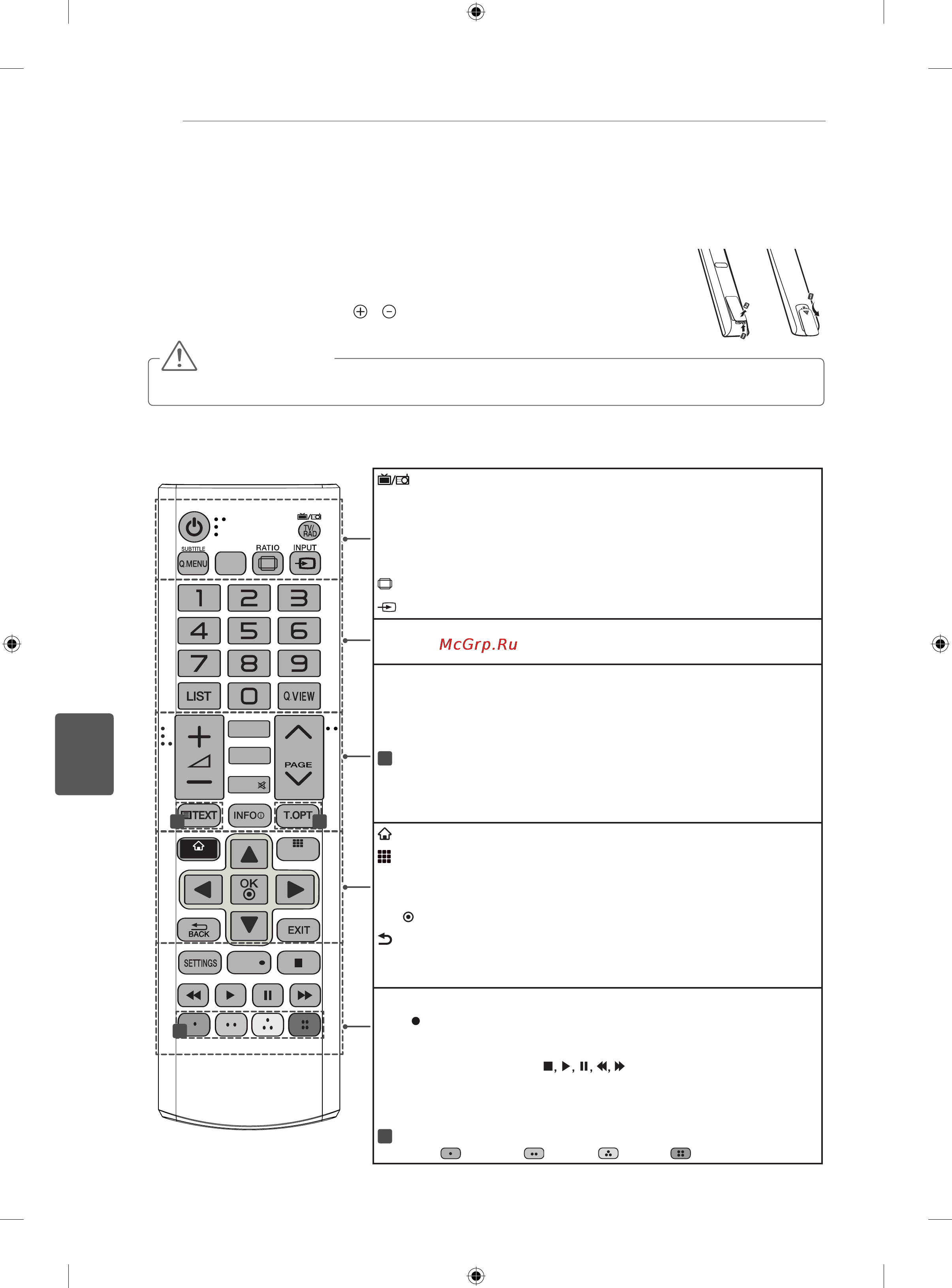 LG 42LA690S [208/552] Дистанционноуправление