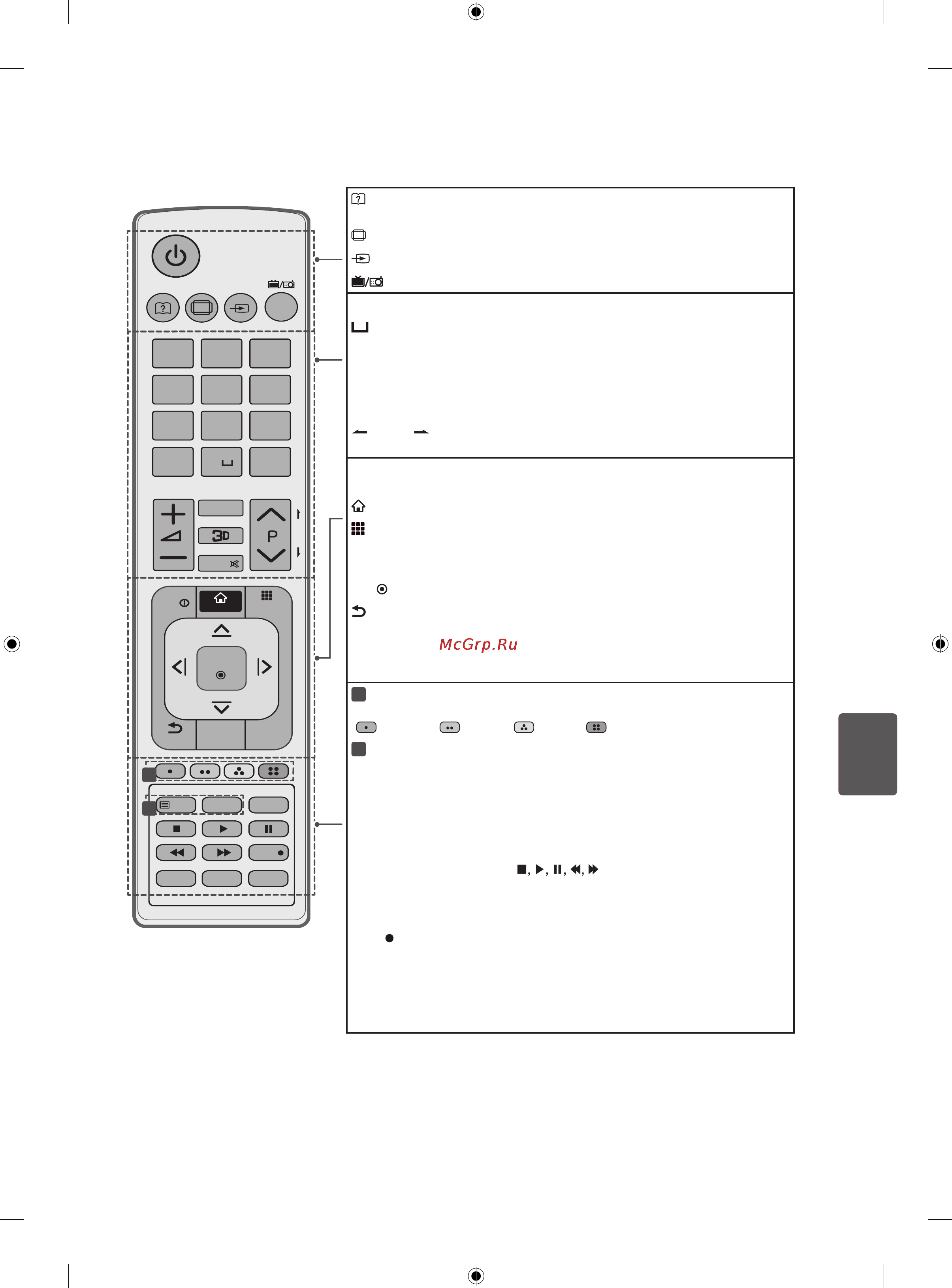 LG 42LA690S Инструкция по эксплуатации онлайн [209/552] 80785