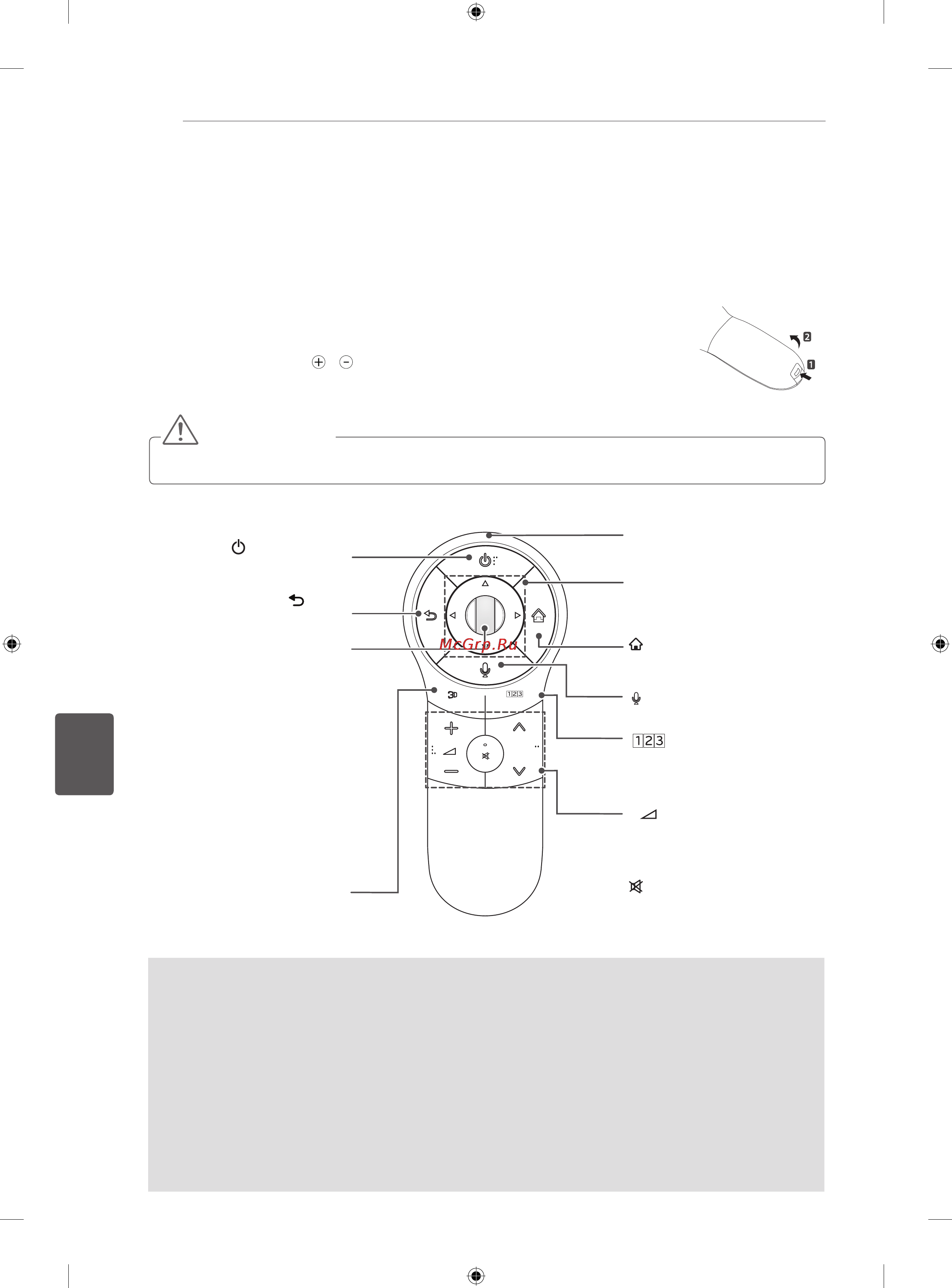 LG 42LA690S [210/552] Функциинадистанционното управлениеmagic