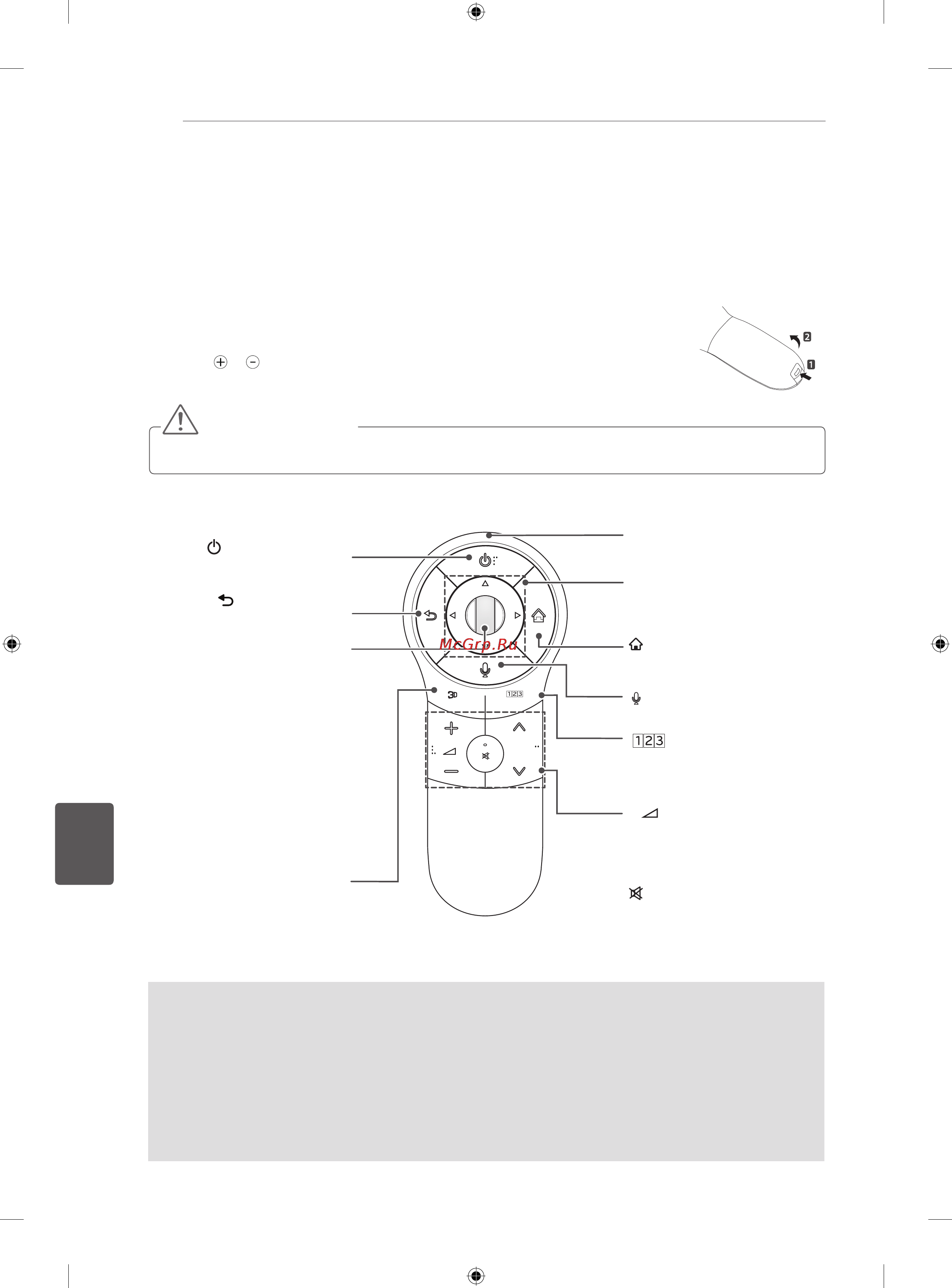 LG 42LA690S [240/552] Liikumistundliku kaugjuhtimispuldi funktsioonid