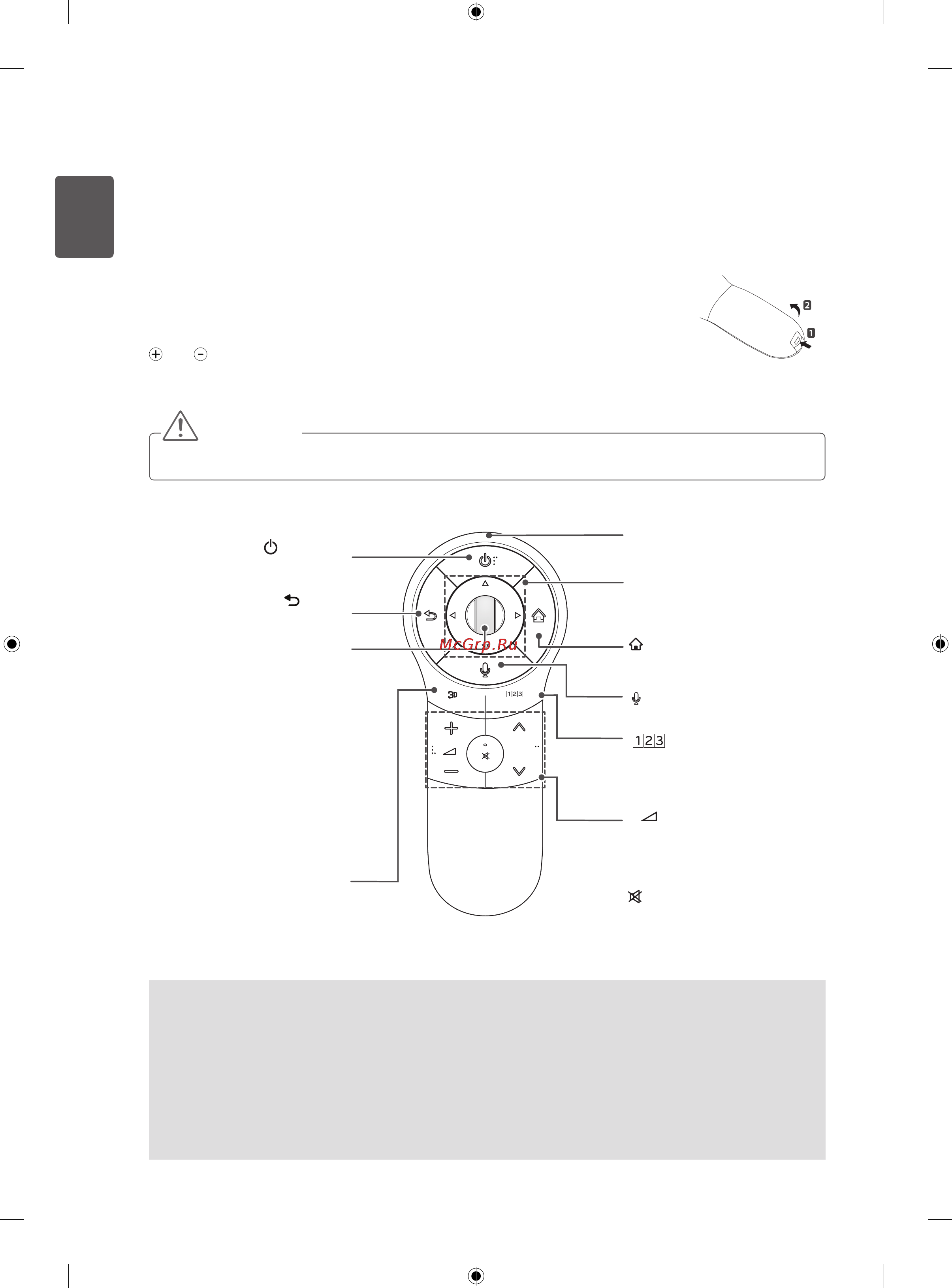 LG 42LA690S [30/552] Magic remote control functions
