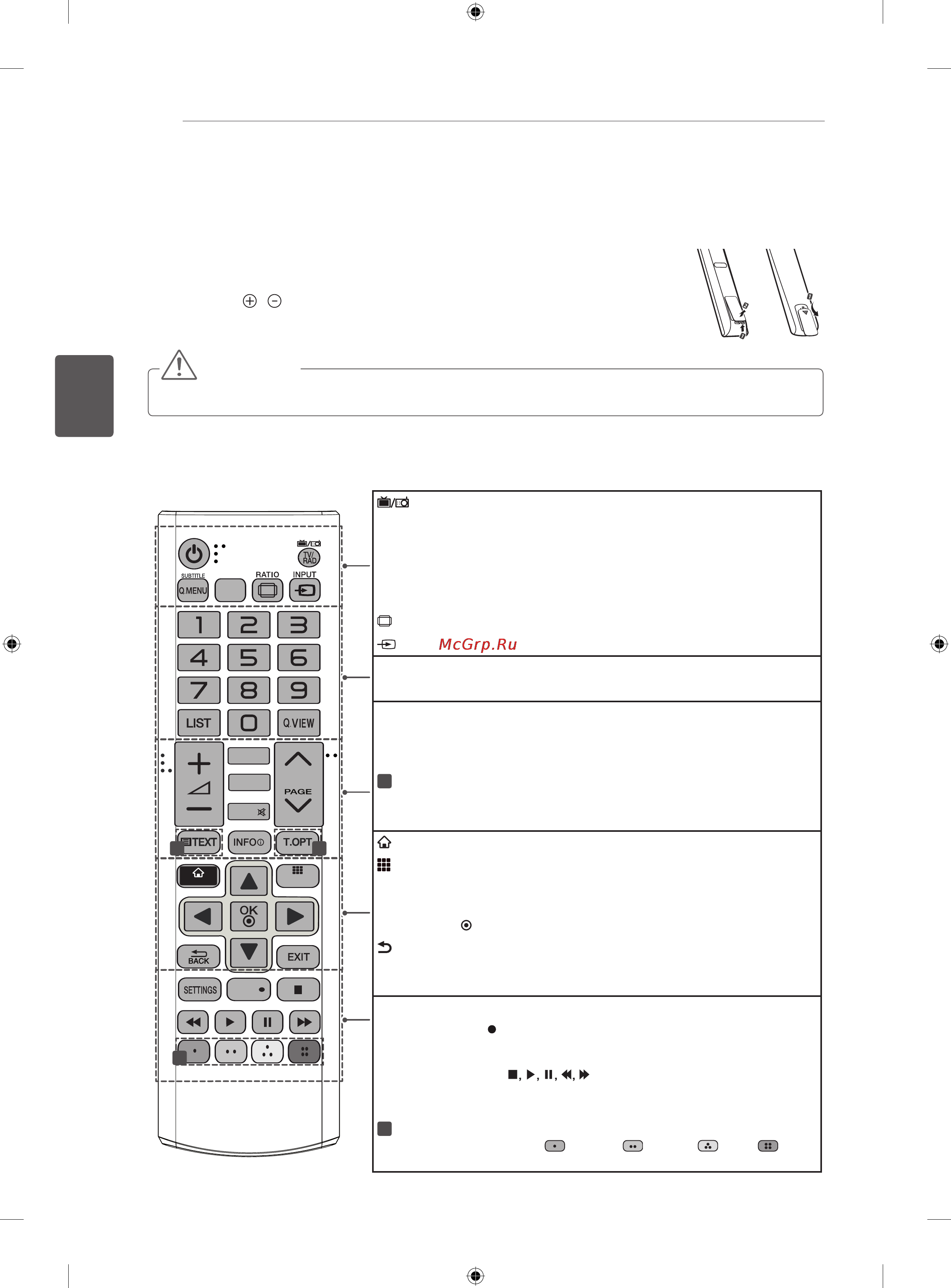 LG 42LA690S [358/552] Daljinskiupravljač