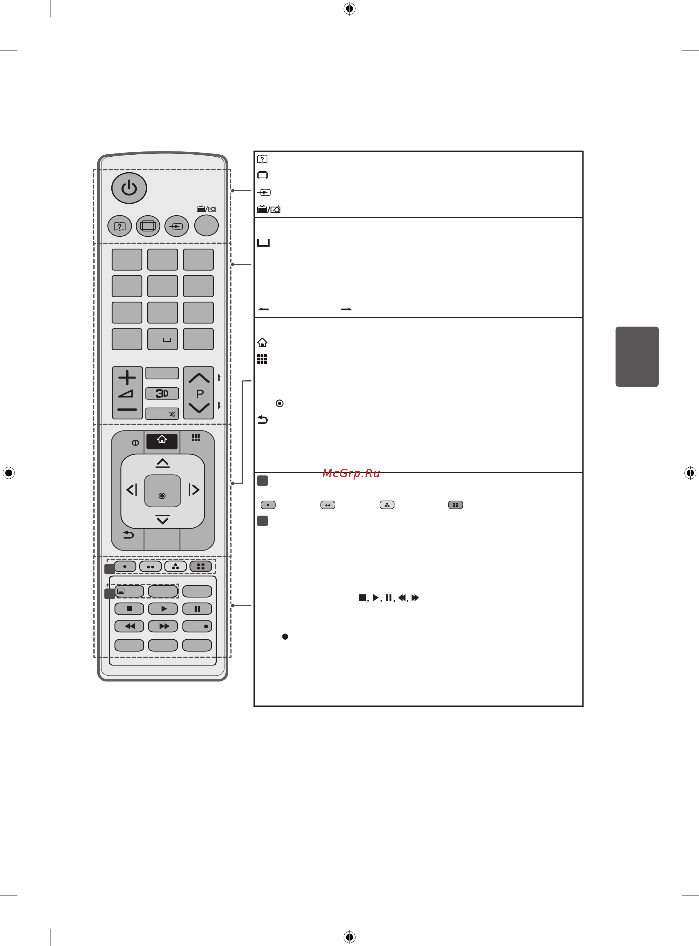 LG 42LA690S Инструкция по эксплуатации онлайн [389/552] 80785