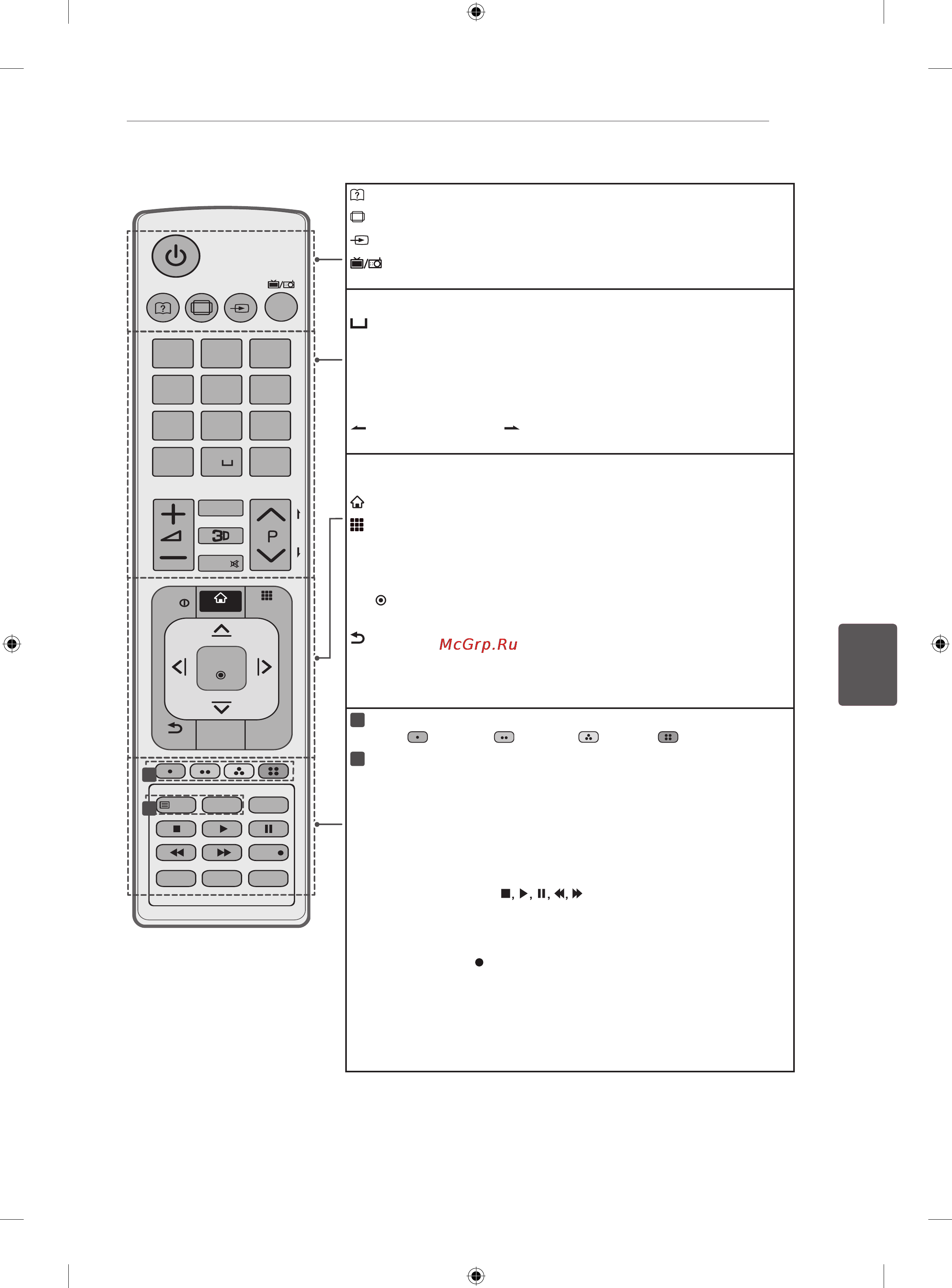 LG 42LA690S Инструкция по эксплуатации онлайн [449/552] 80785