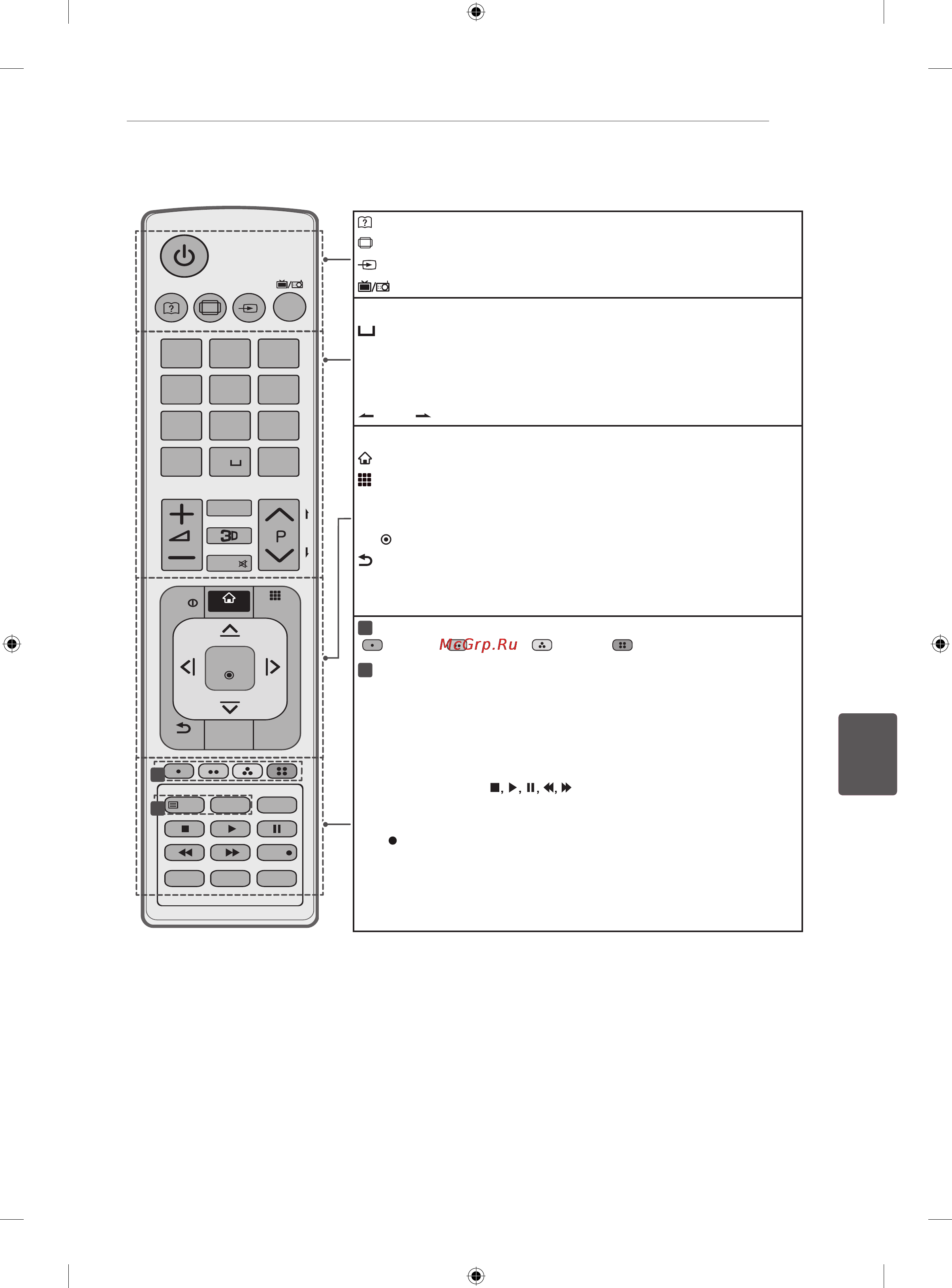 LG 42LA690S [479/552] Только для la62 la64