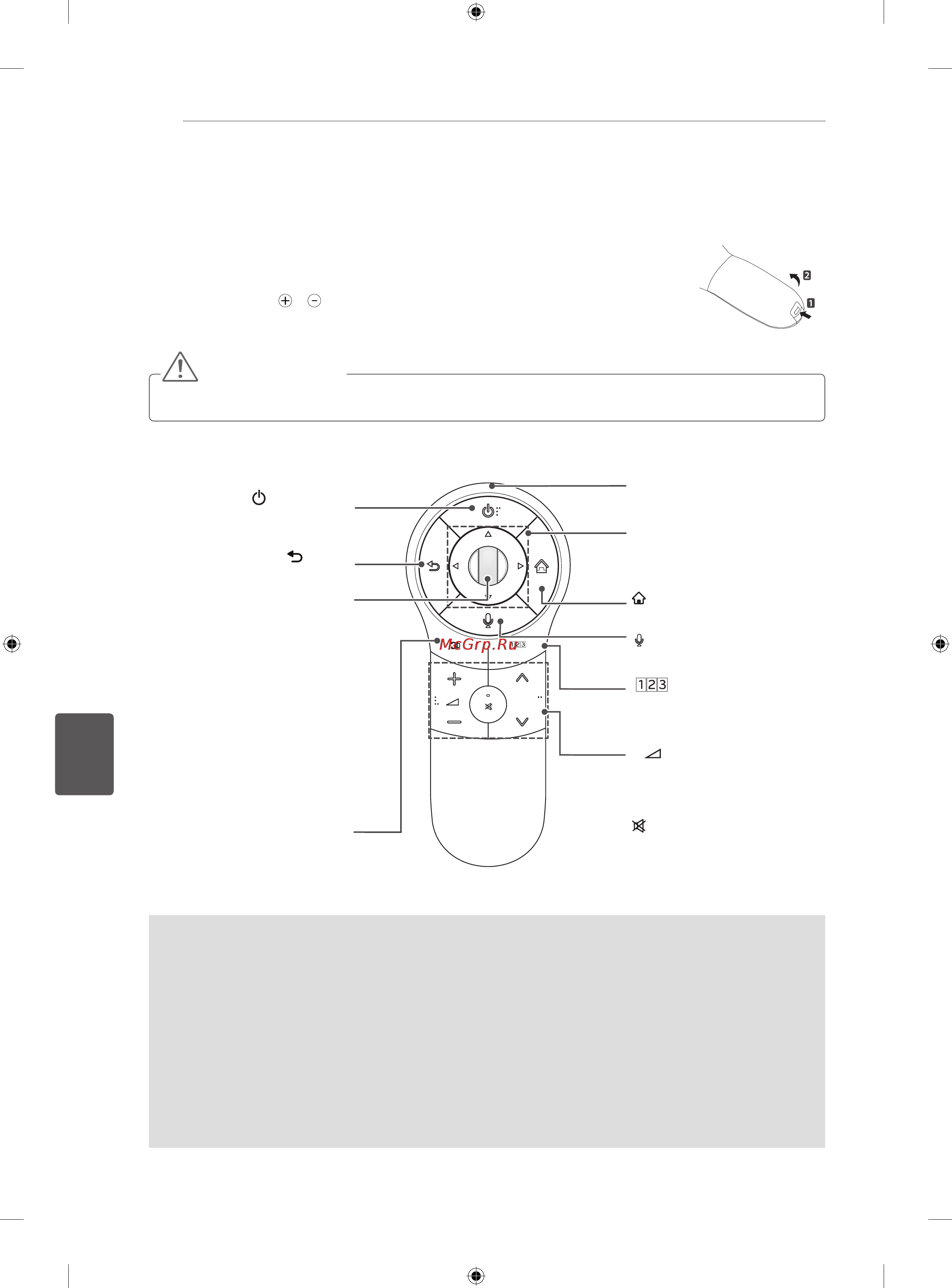 LG 42LA690S [480/552] Функциипультадуmagic