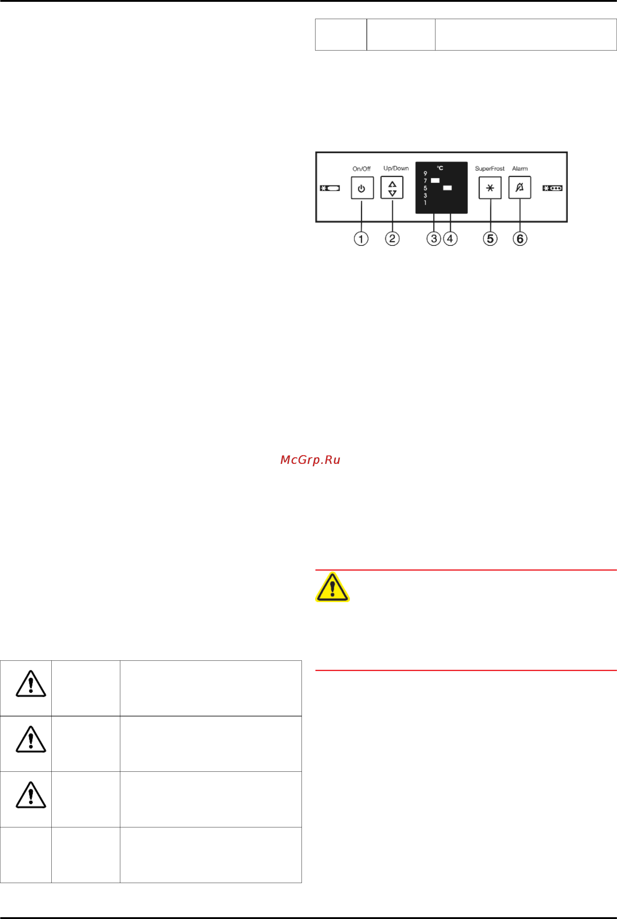 Liebherr CUN 3923-21 [4/14] Индикатор температуры