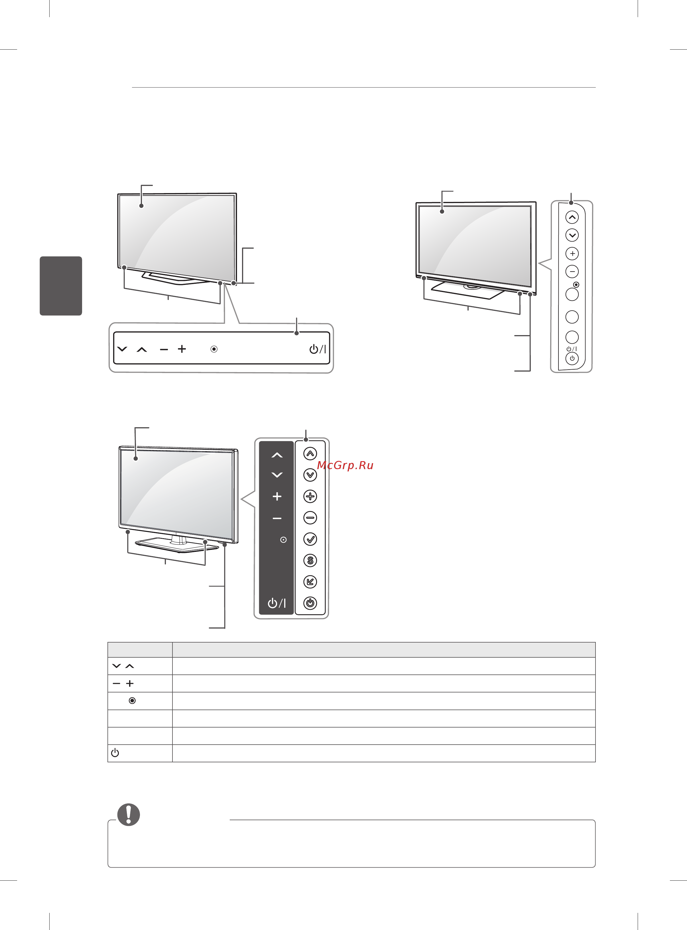 LG 42LM340T [70/124] Бөлшектерментүймелер