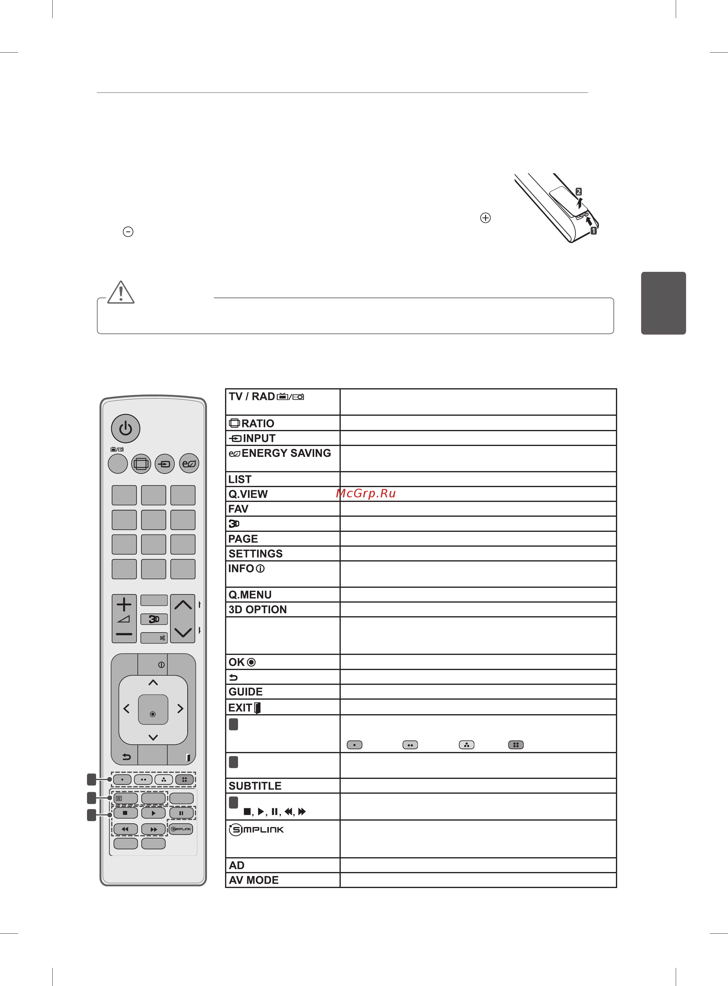 LG 42LM340T [75/124] Қашықтанбасқаруқұралы