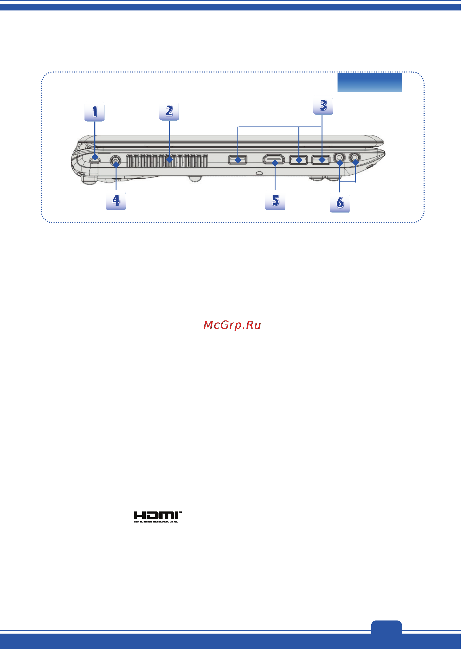 MSI GE60 2OE-209RU [19/53] Вид слева