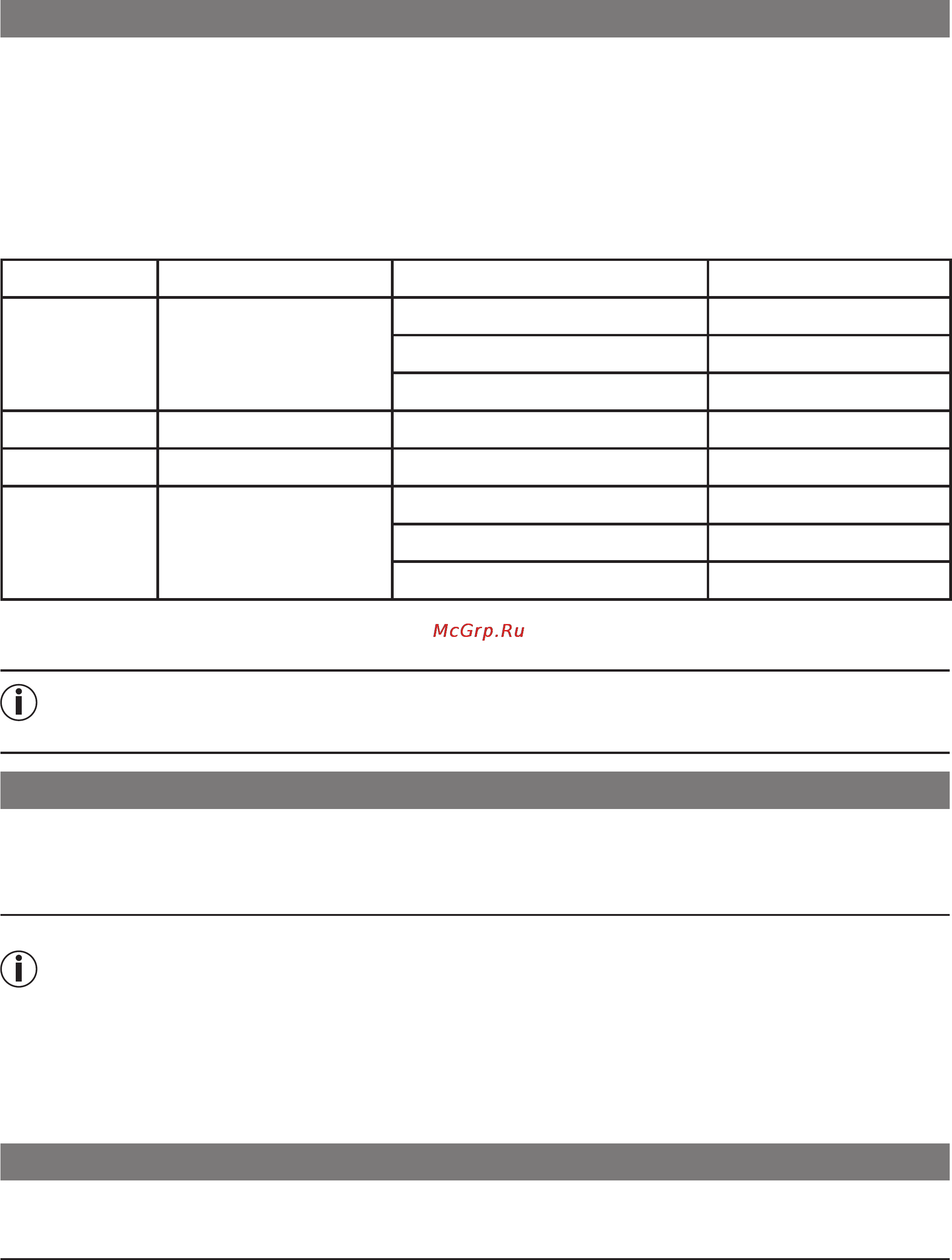 Beurer GS42 BMI [32/68] Evaluación de los resultados