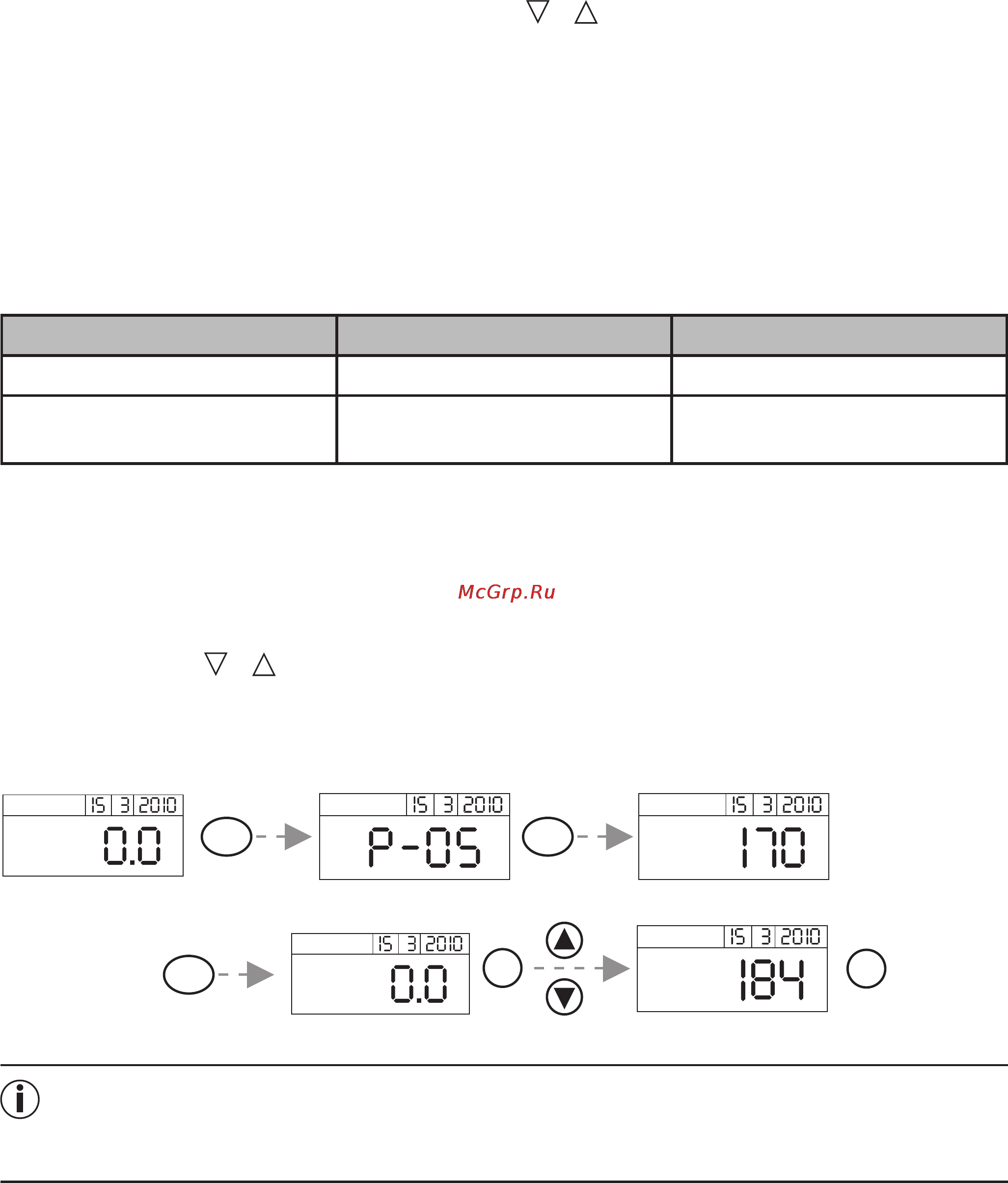 Beurer GS42 BMI [38/68] N n u u