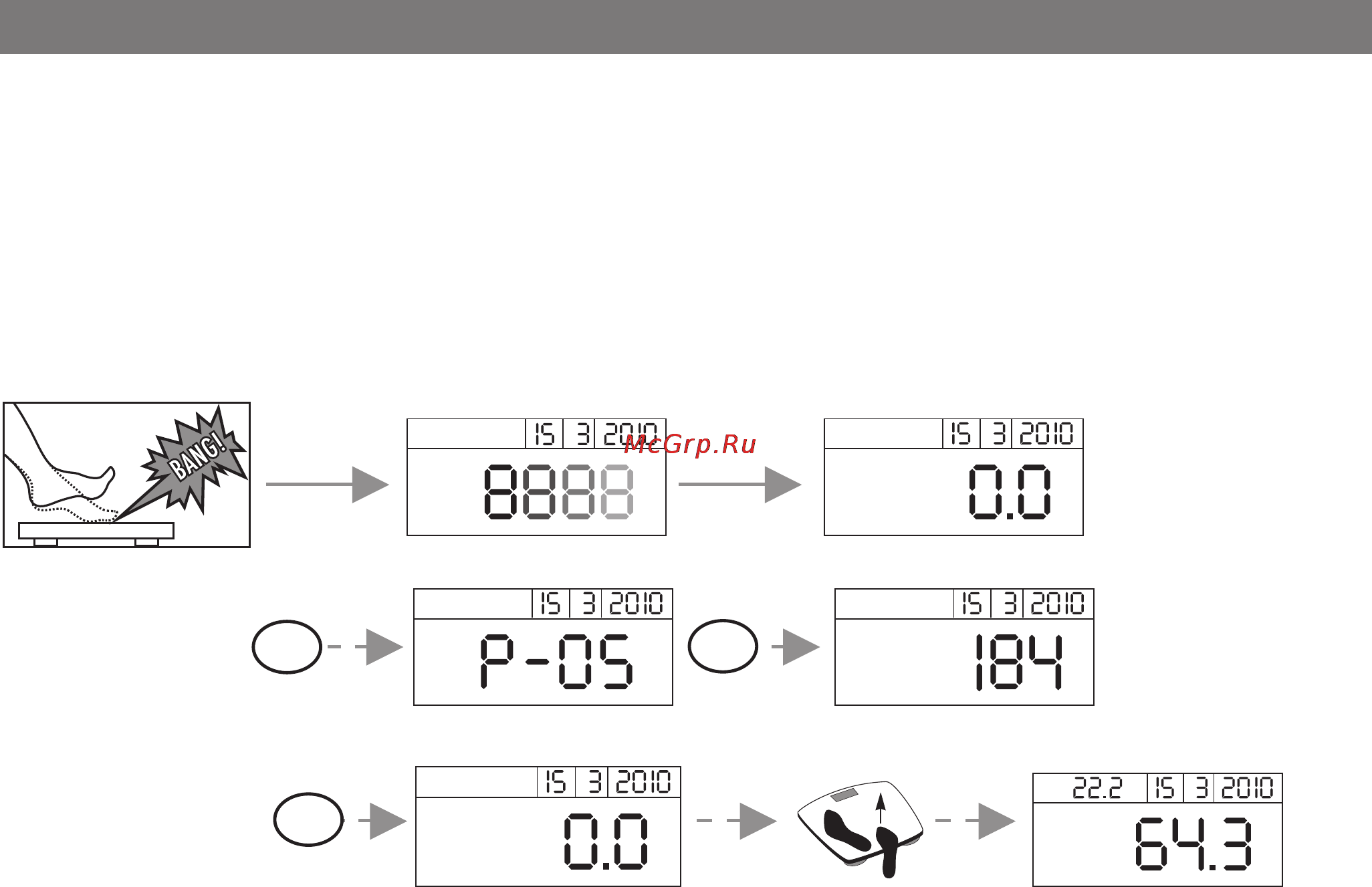 Beurer GS42 BMI [39/68] Funzionamento