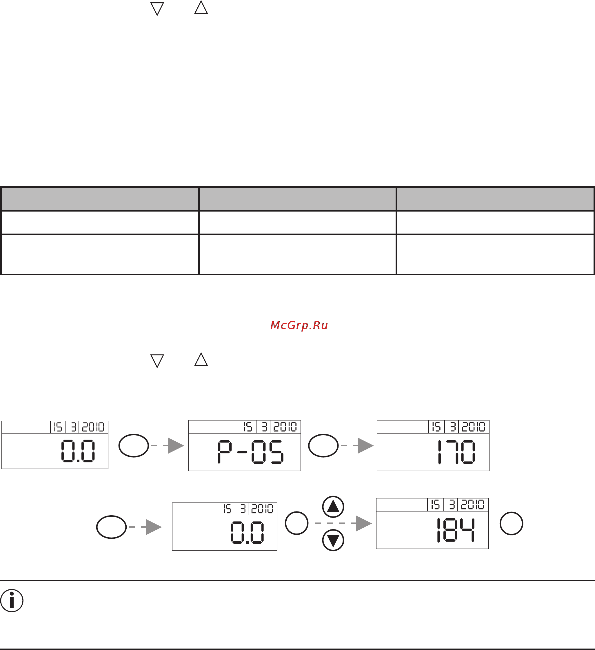 Beurer GS 42 BMI [5/68] N n u u
